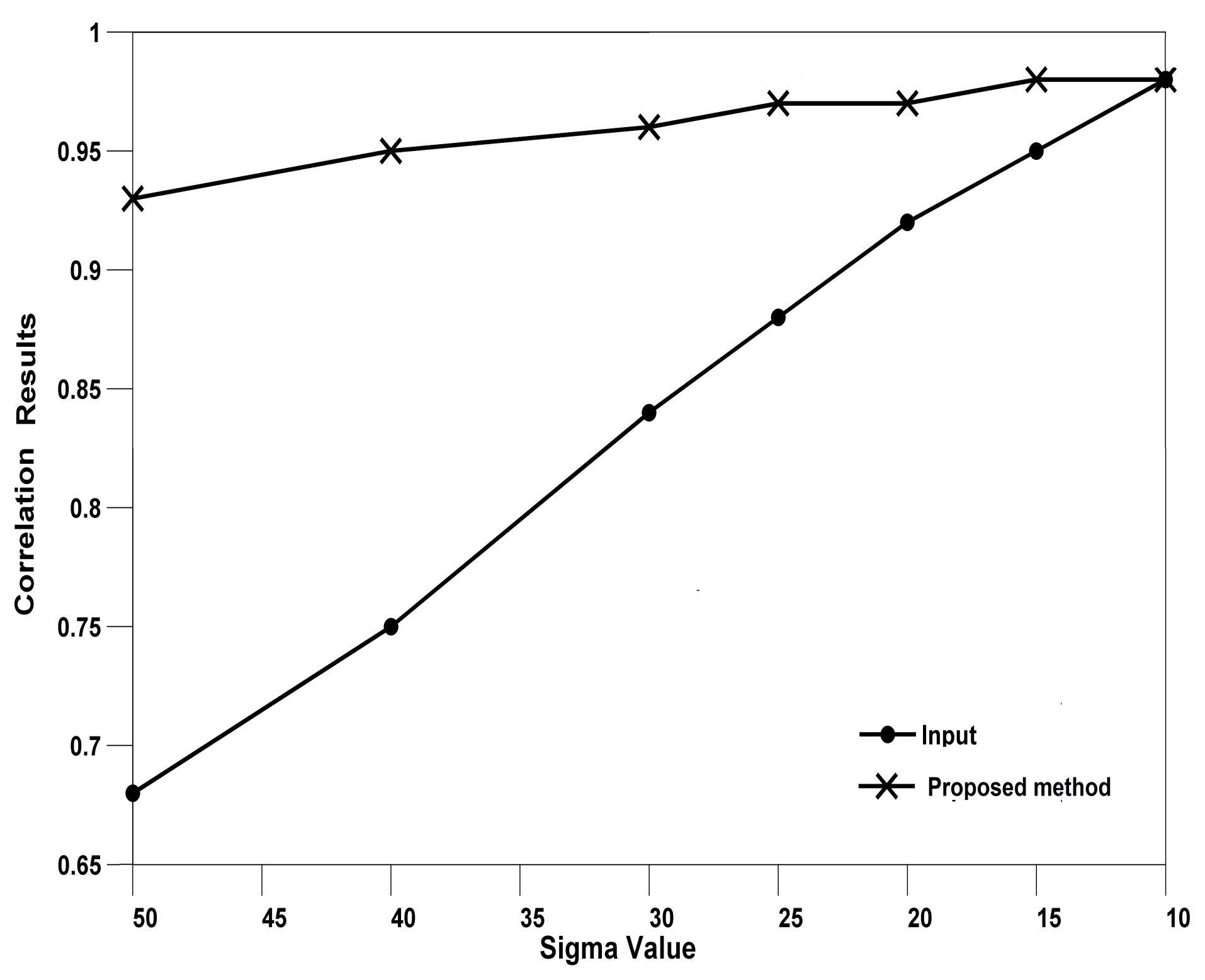 Applsci 11 05126 g014