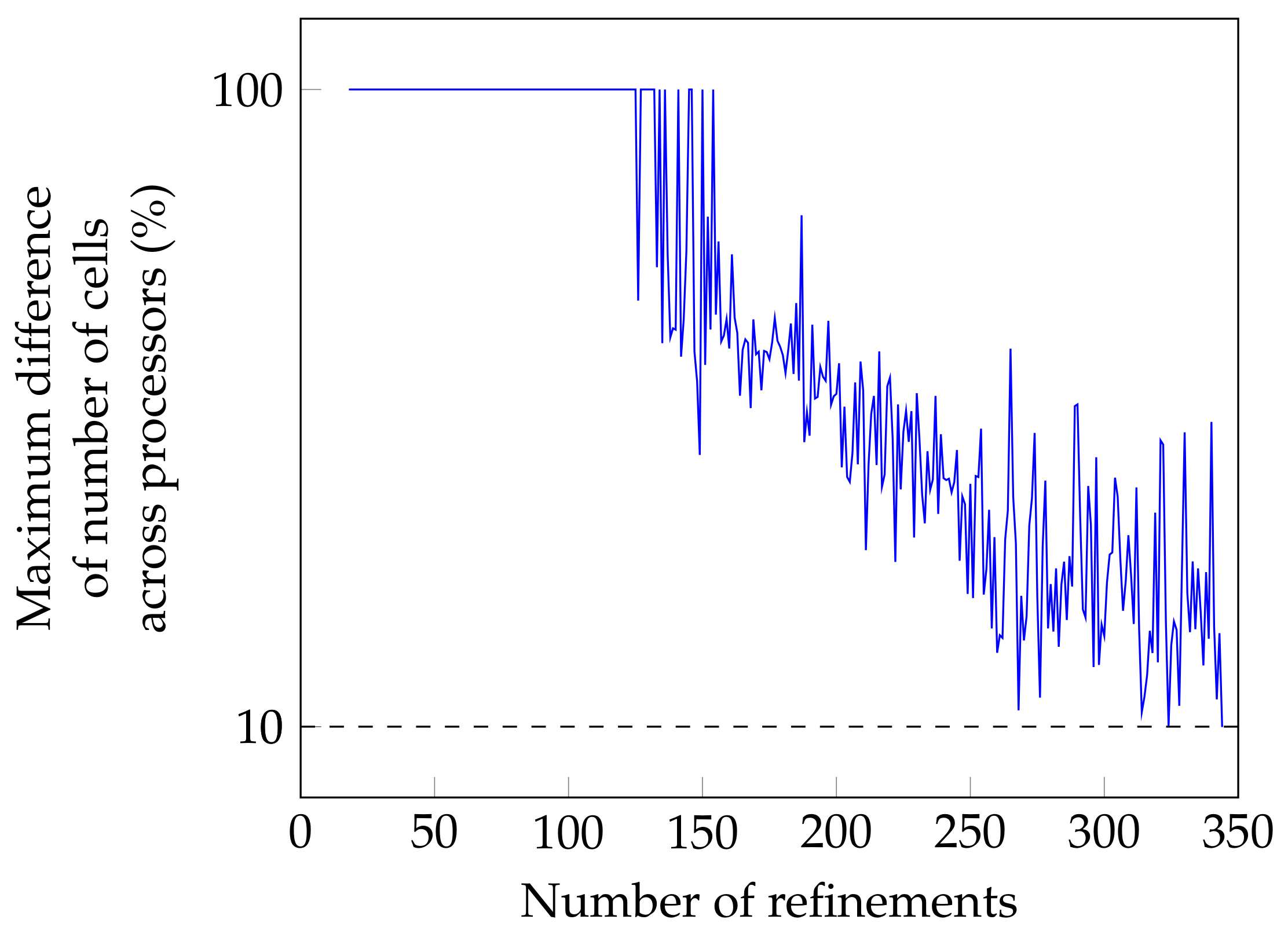 Applsci 11 05132 g012