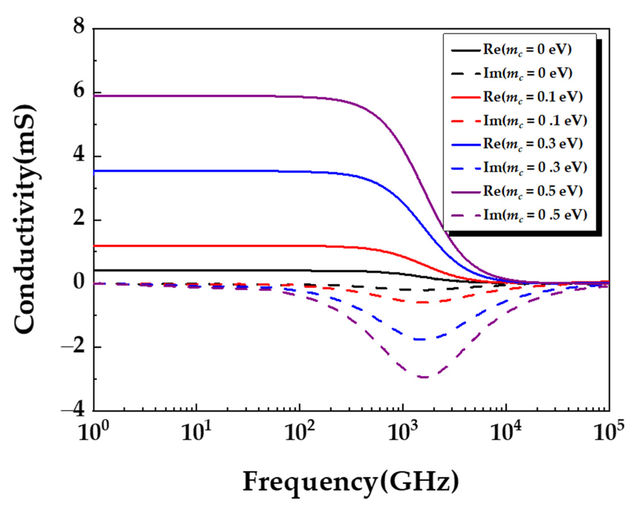 Applsci 11 05133 g001