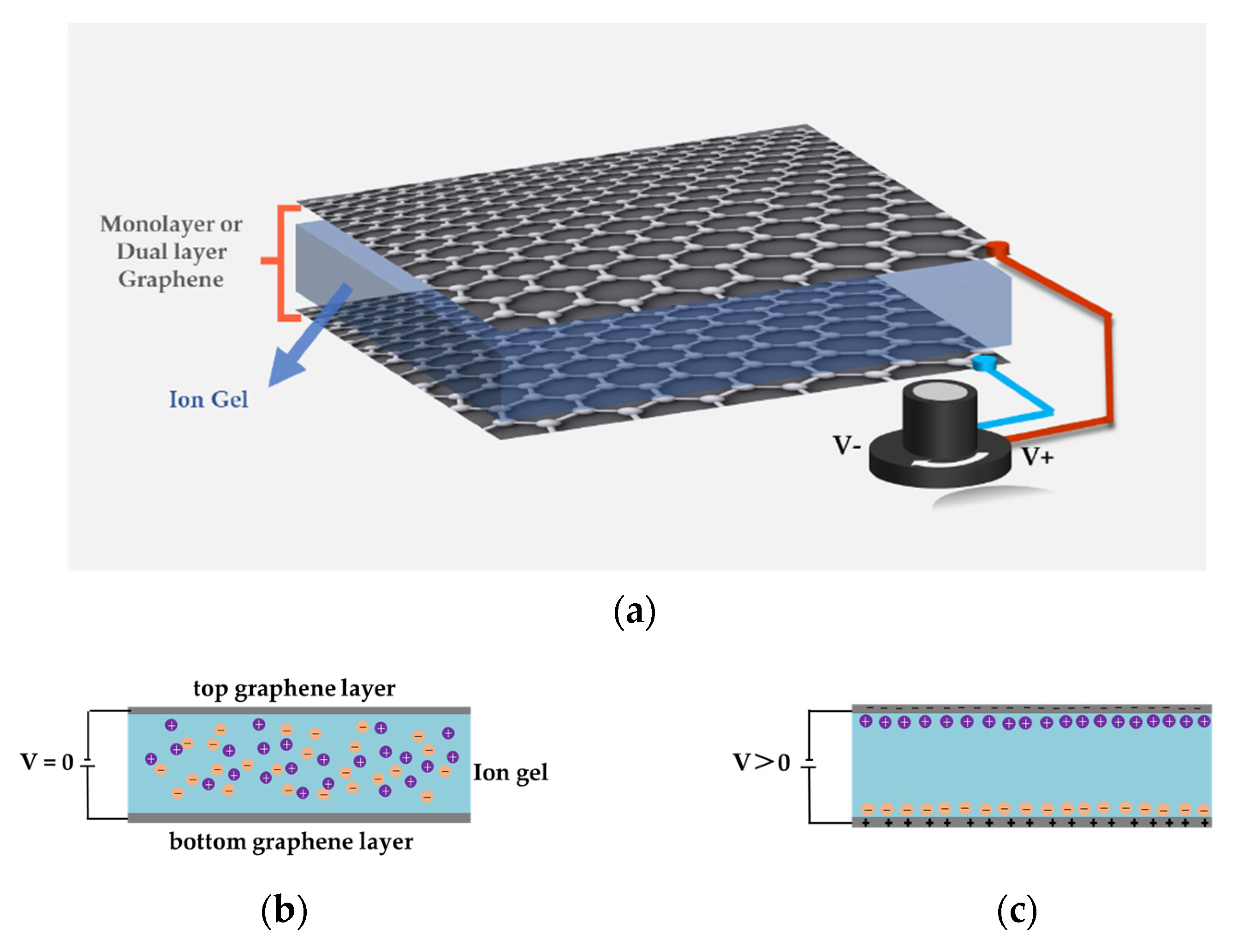 Applsci 11 05133 g002