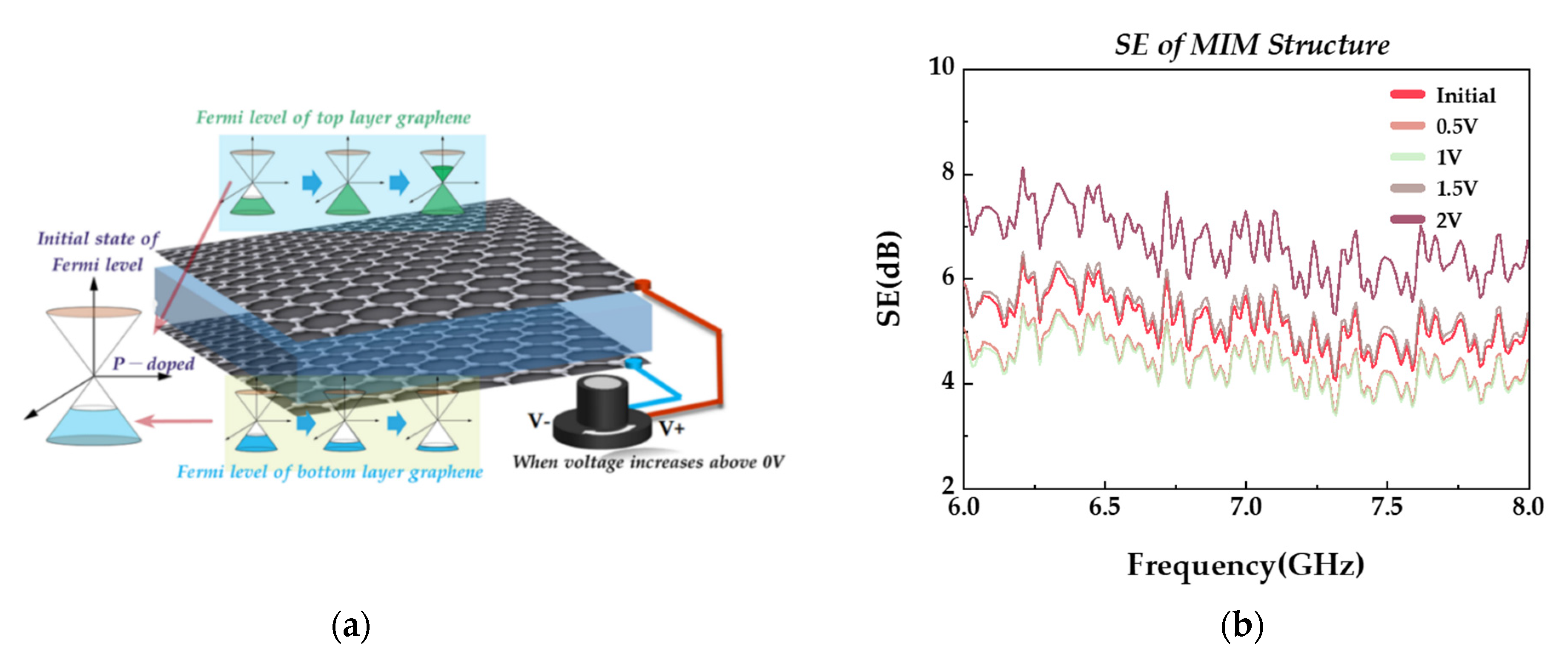Applsci 11 05133 g005