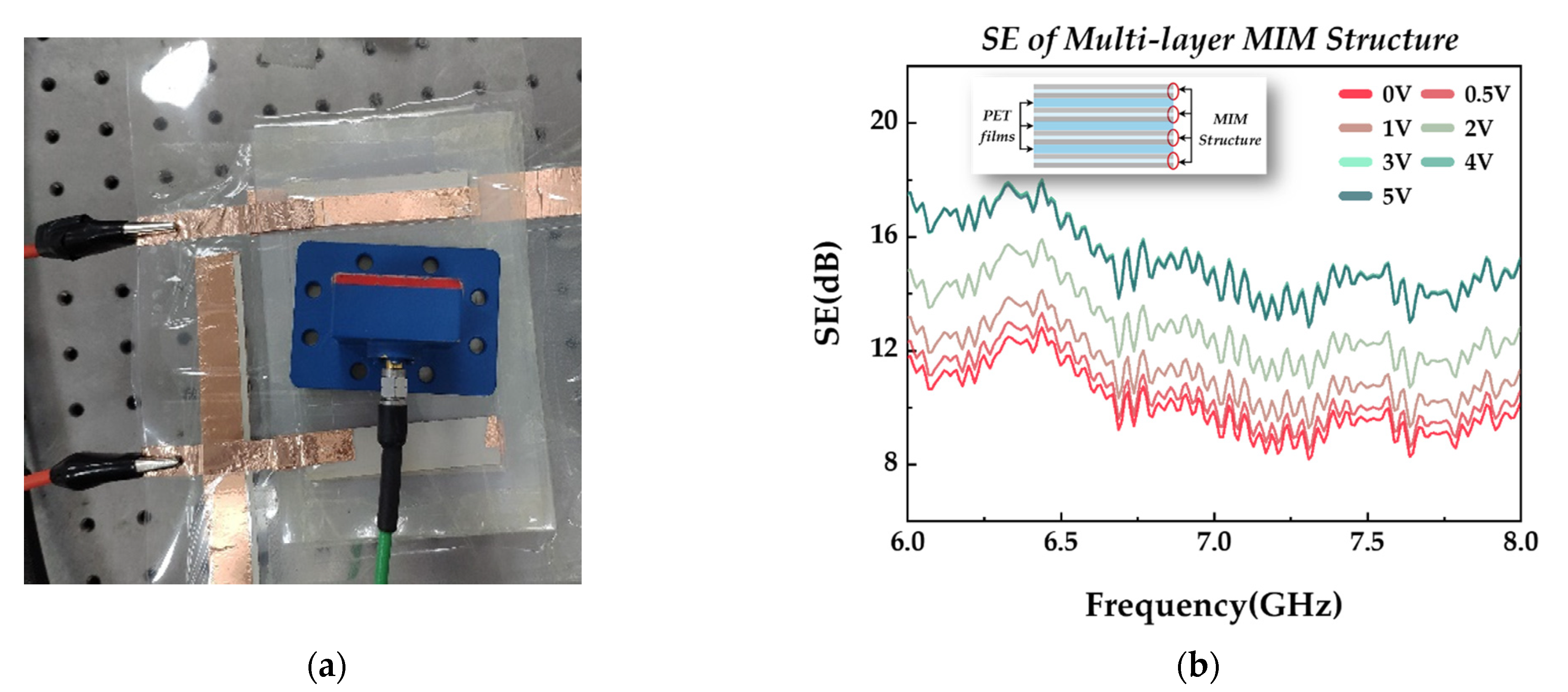 Applsci 11 05133 g007