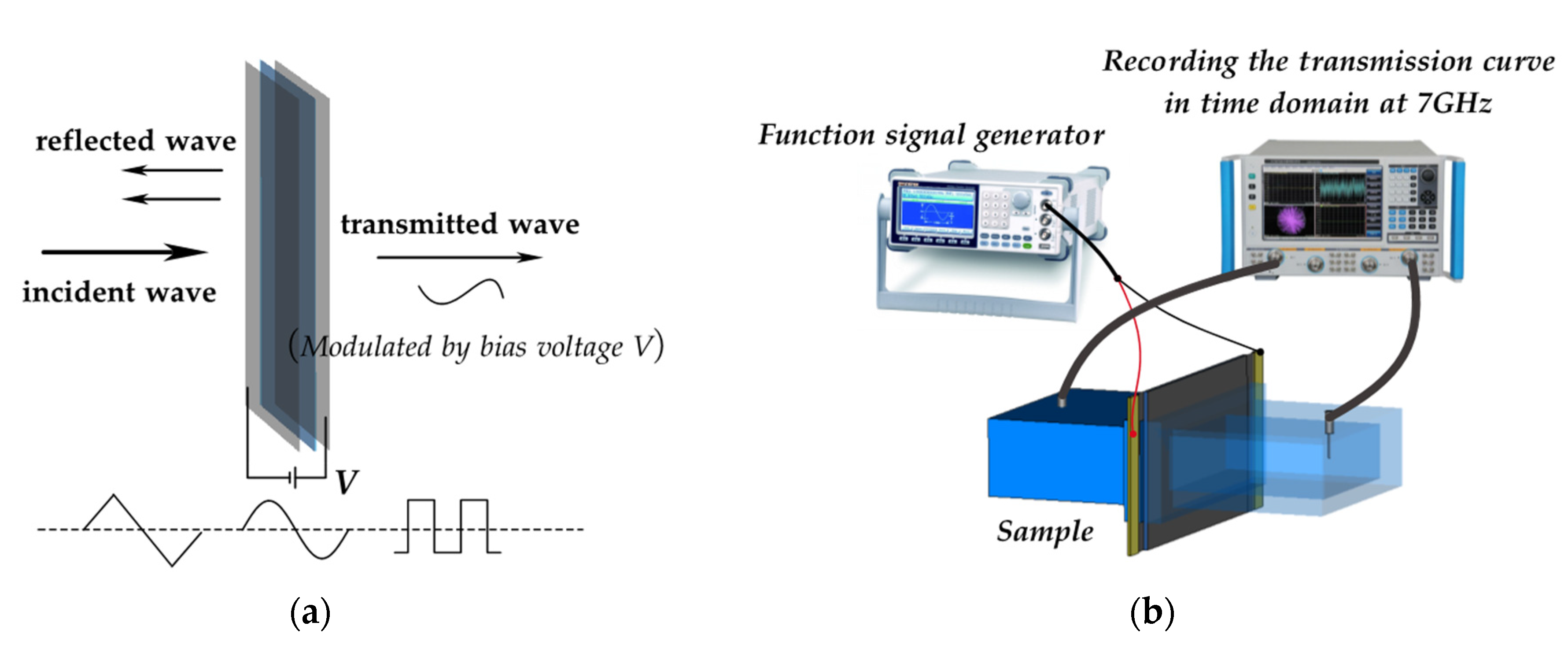 Applsci 11 05133 g008