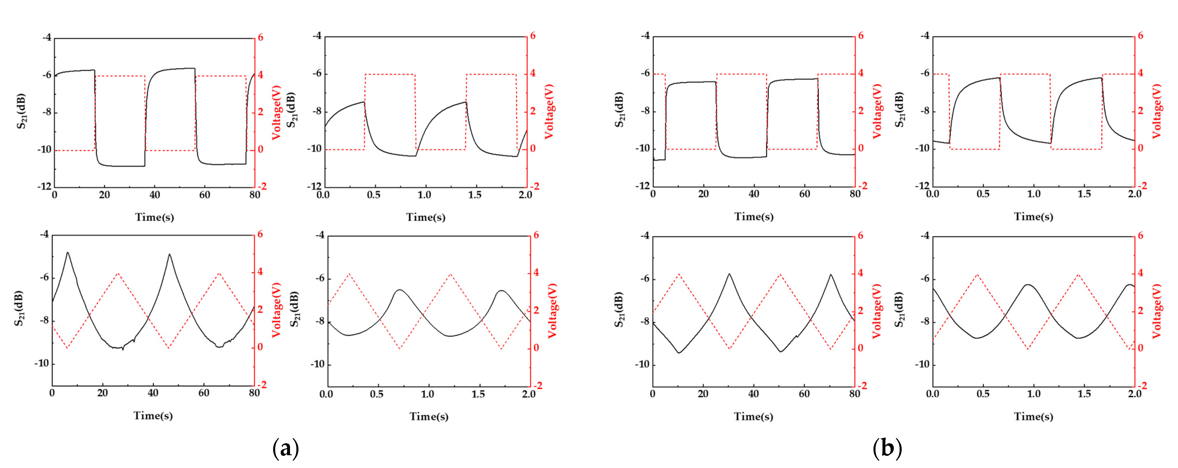 Applsci 11 05133 g009