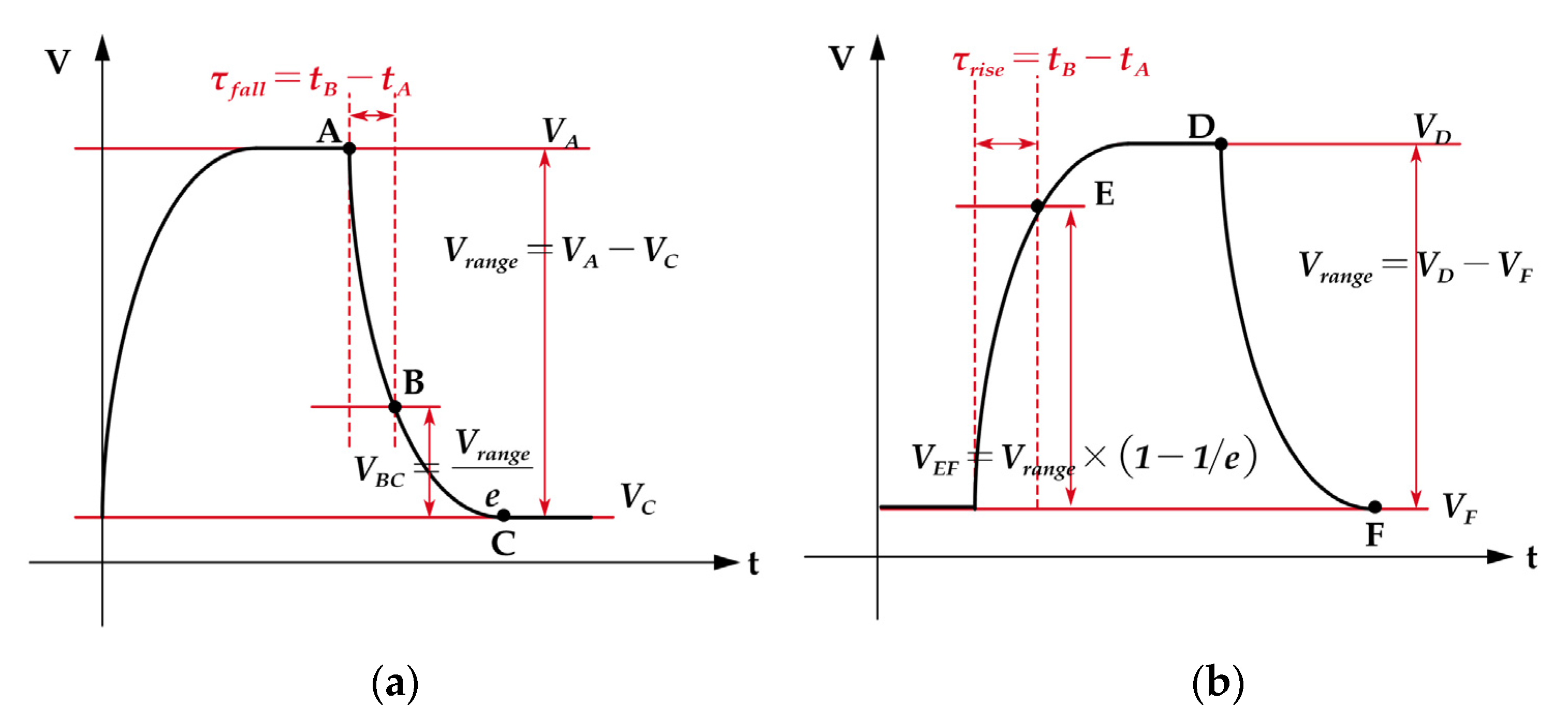 Applsci 11 05133 g010