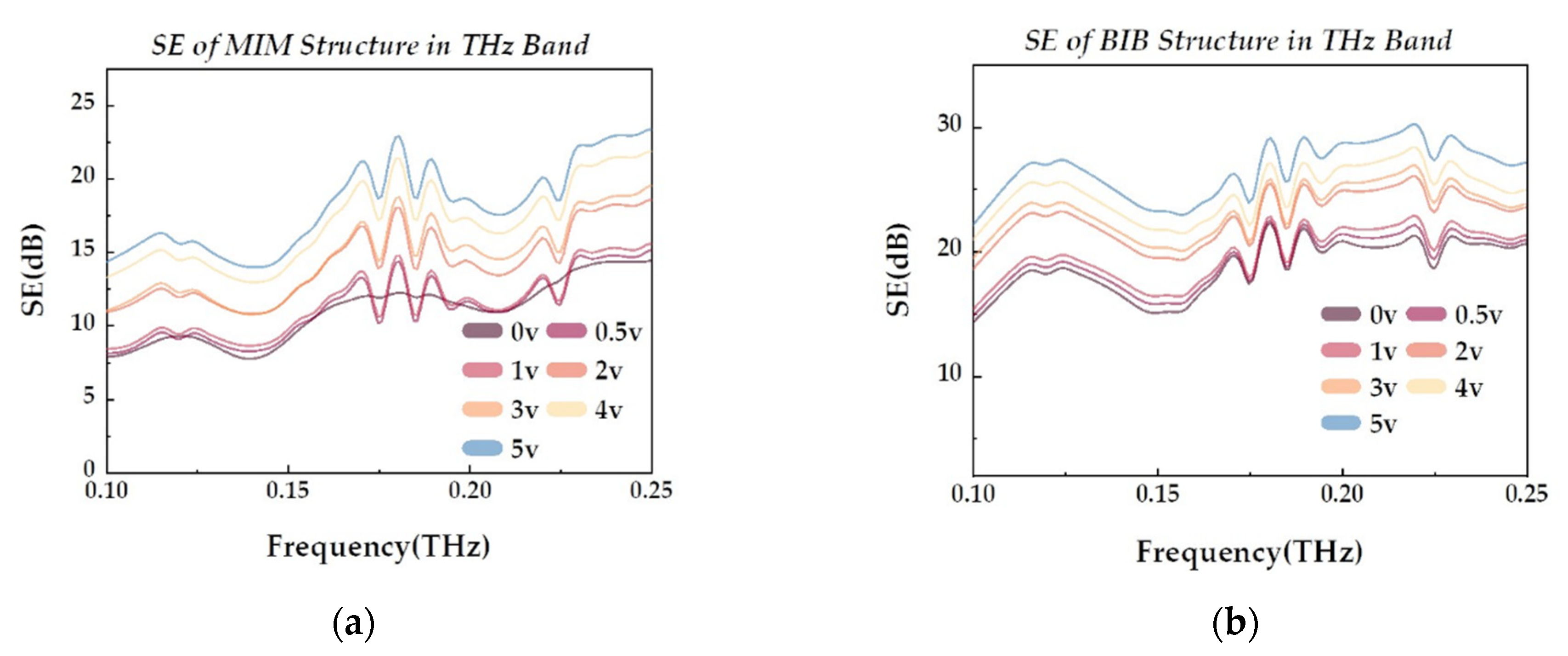 Applsci 11 05133 g012