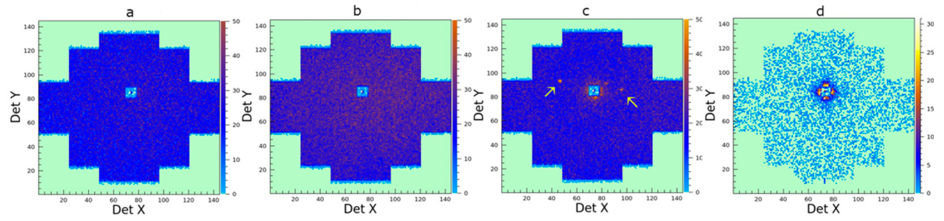 Applsci 11 05135 g003