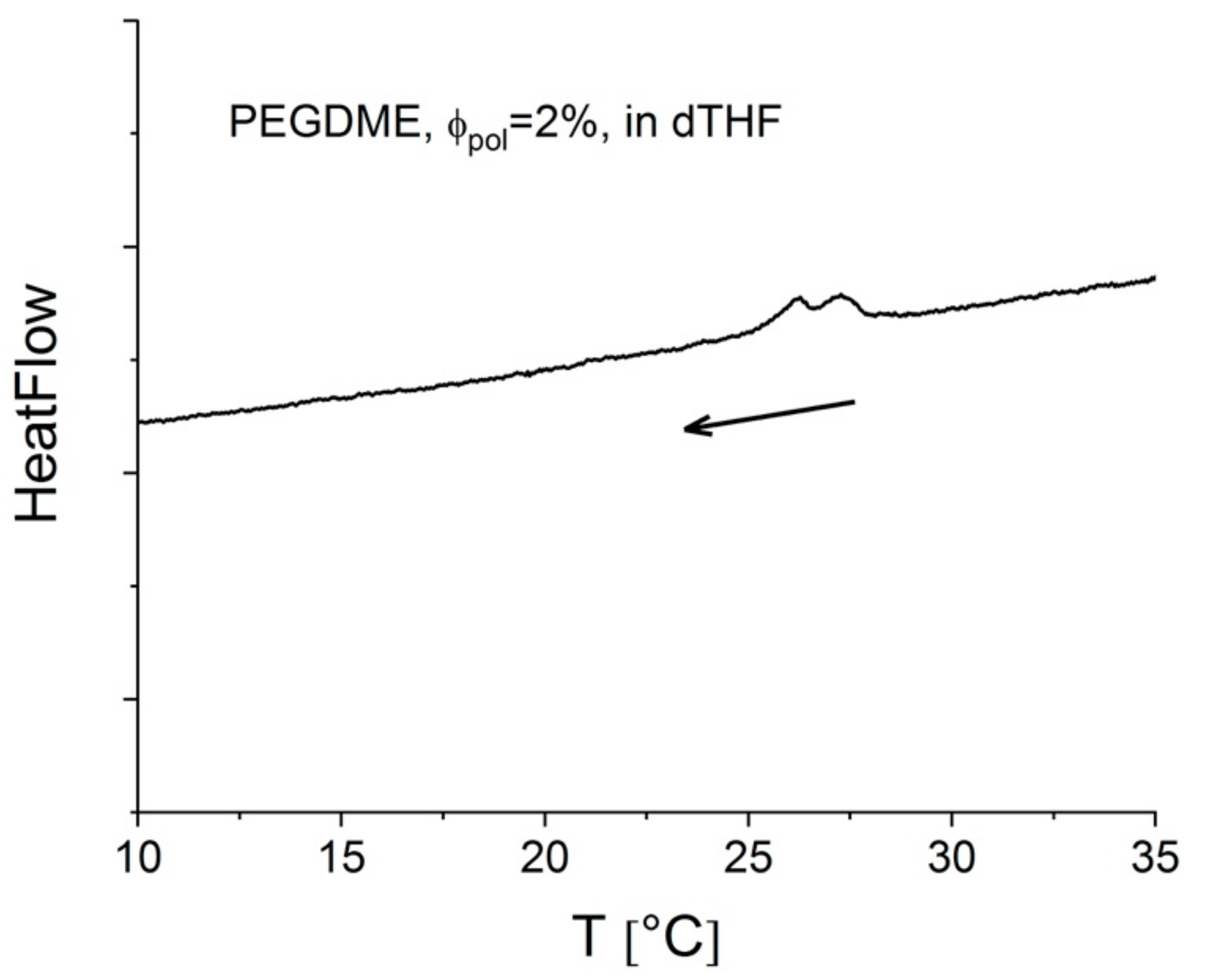 Applsci 11 05135 g004