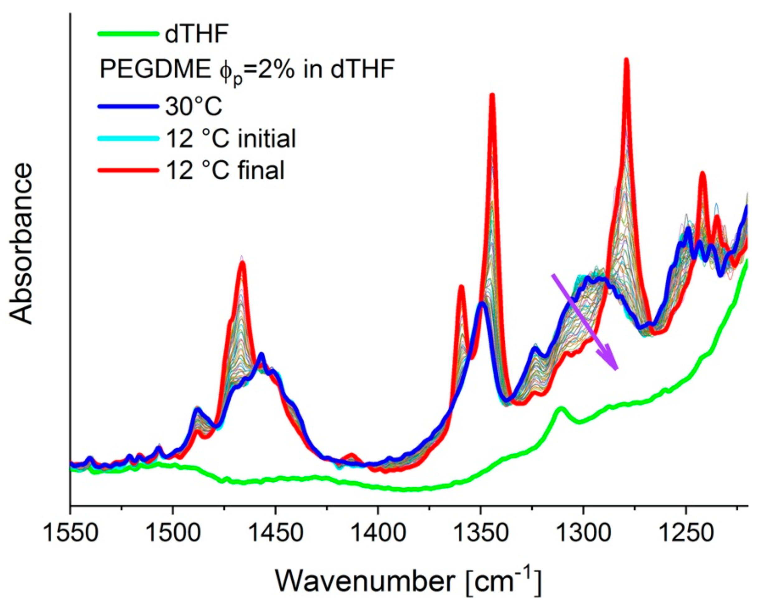 Applsci 11 05135 g005