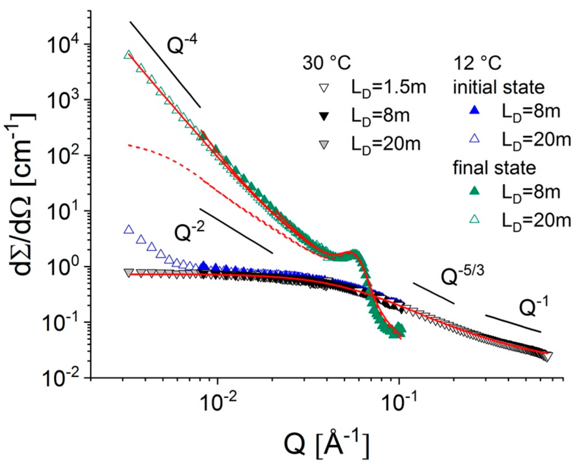 Applsci 11 05135 g006