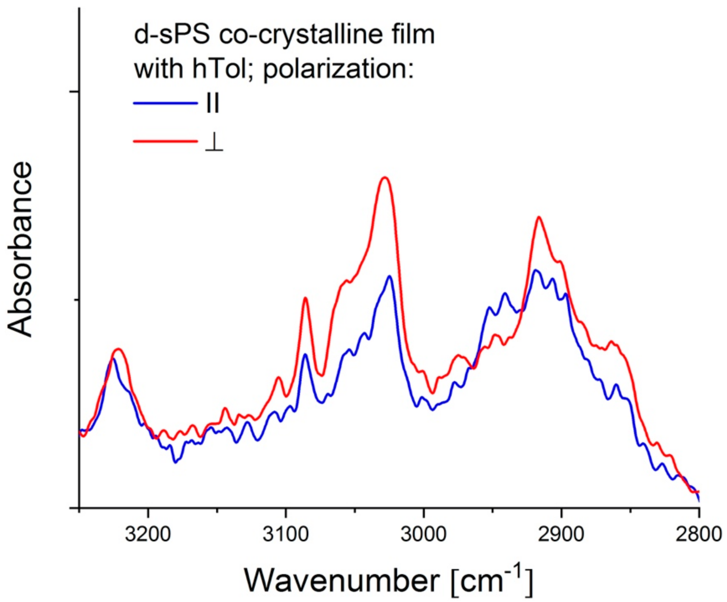 Applsci 11 05135 g007b