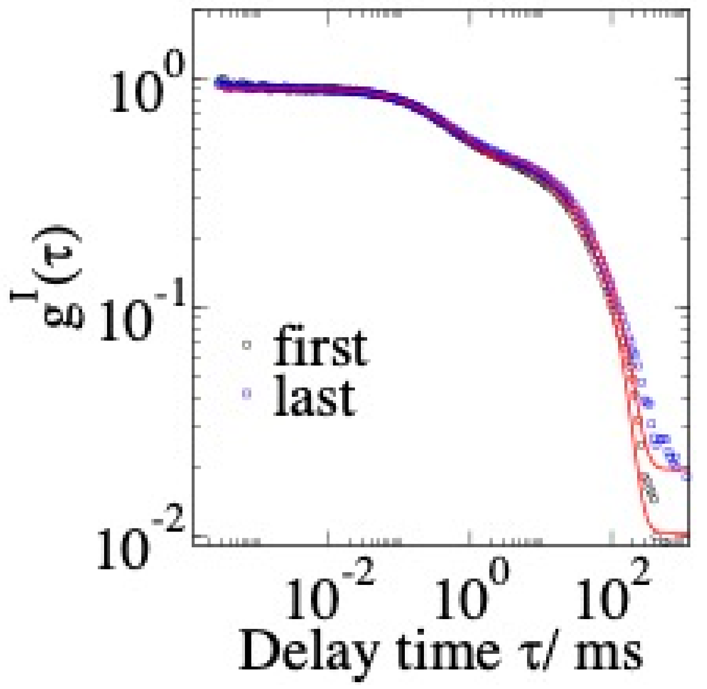 Applsci 11 05135 g010