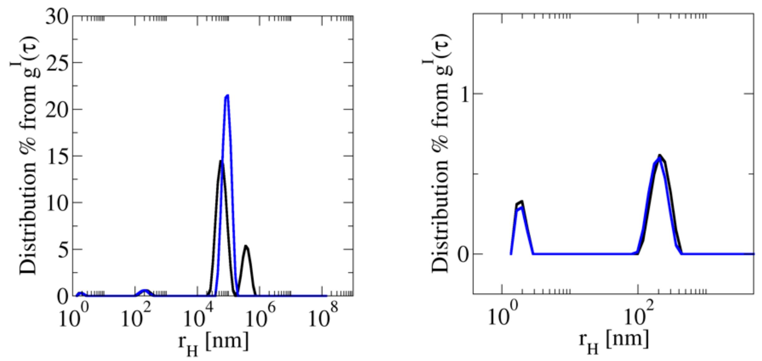 Applsci 11 05135 g011