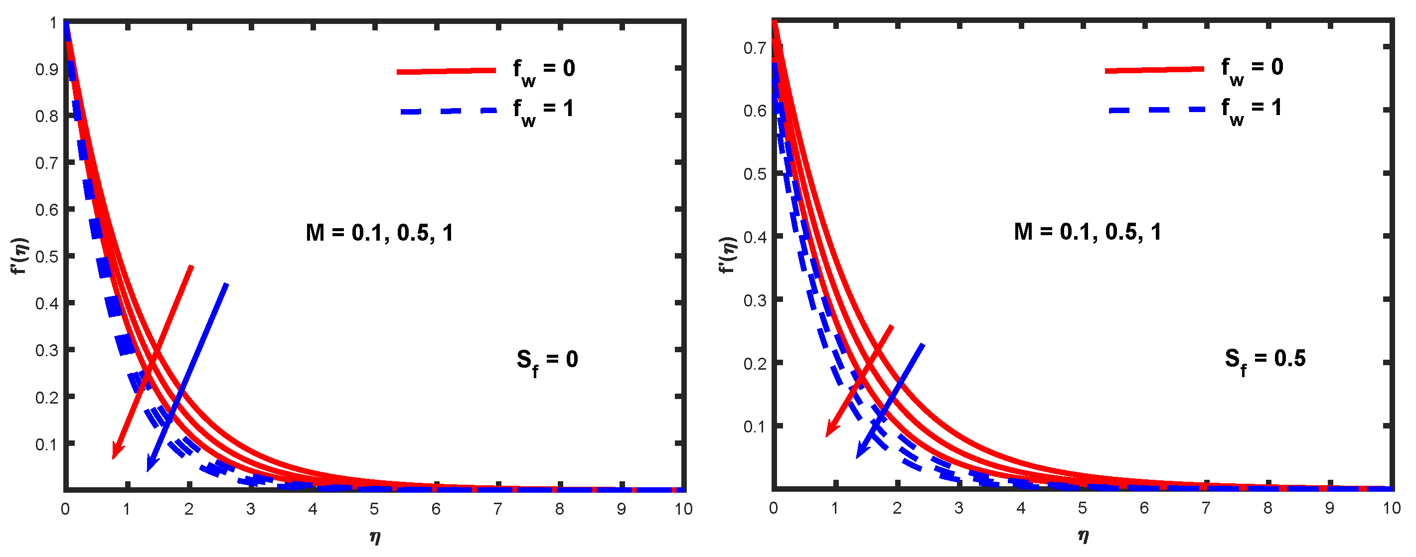 Applsci 11 05136 g002