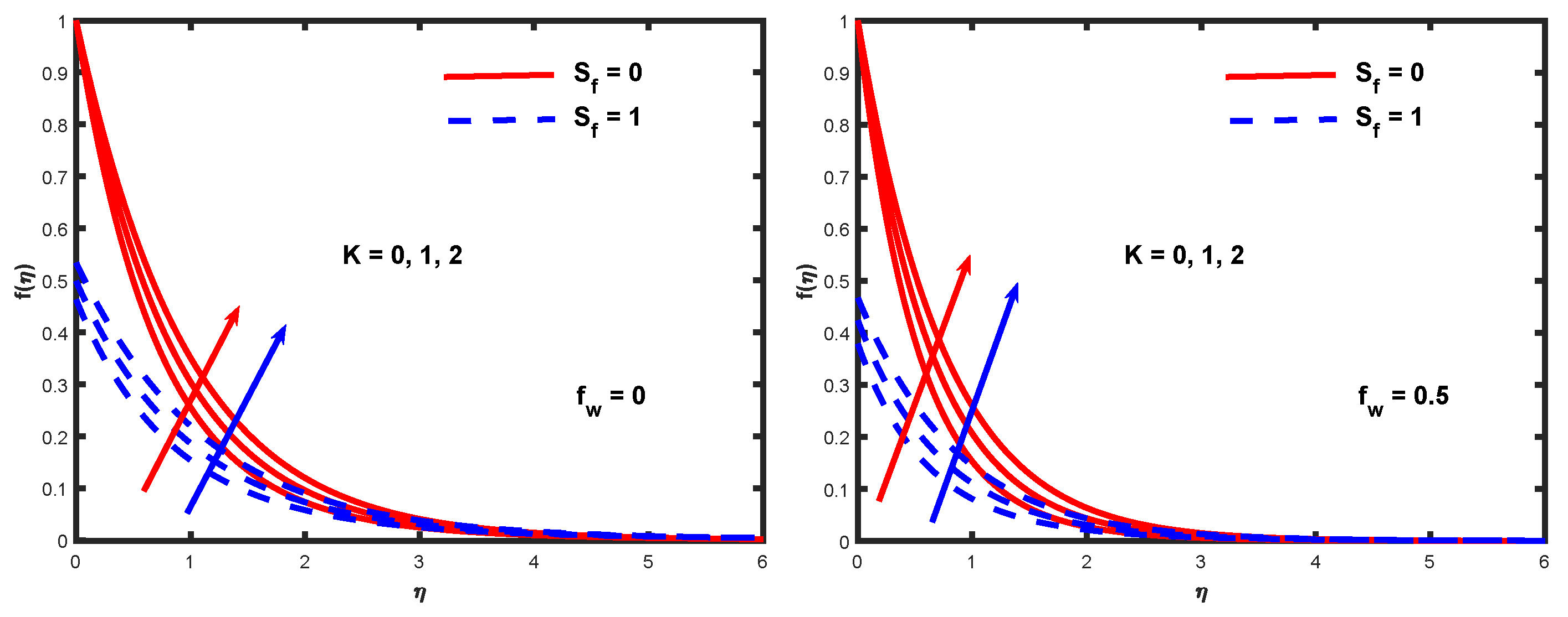 Applsci 11 05136 g003