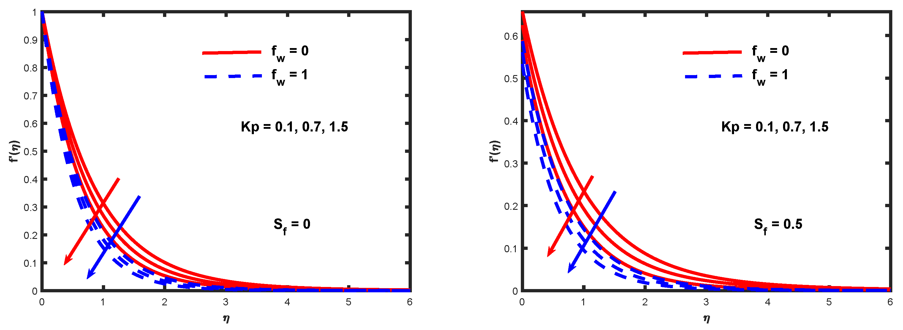 Applsci 11 05136 g004