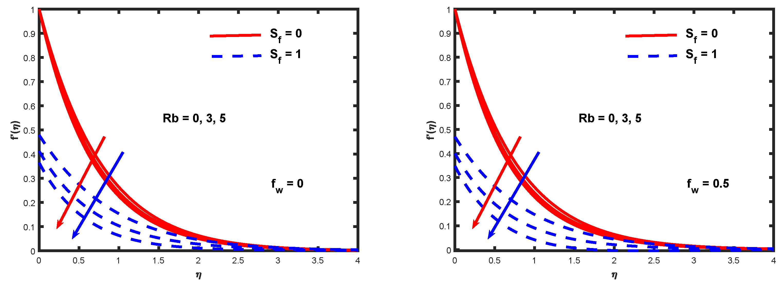 Applsci 11 05136 g005