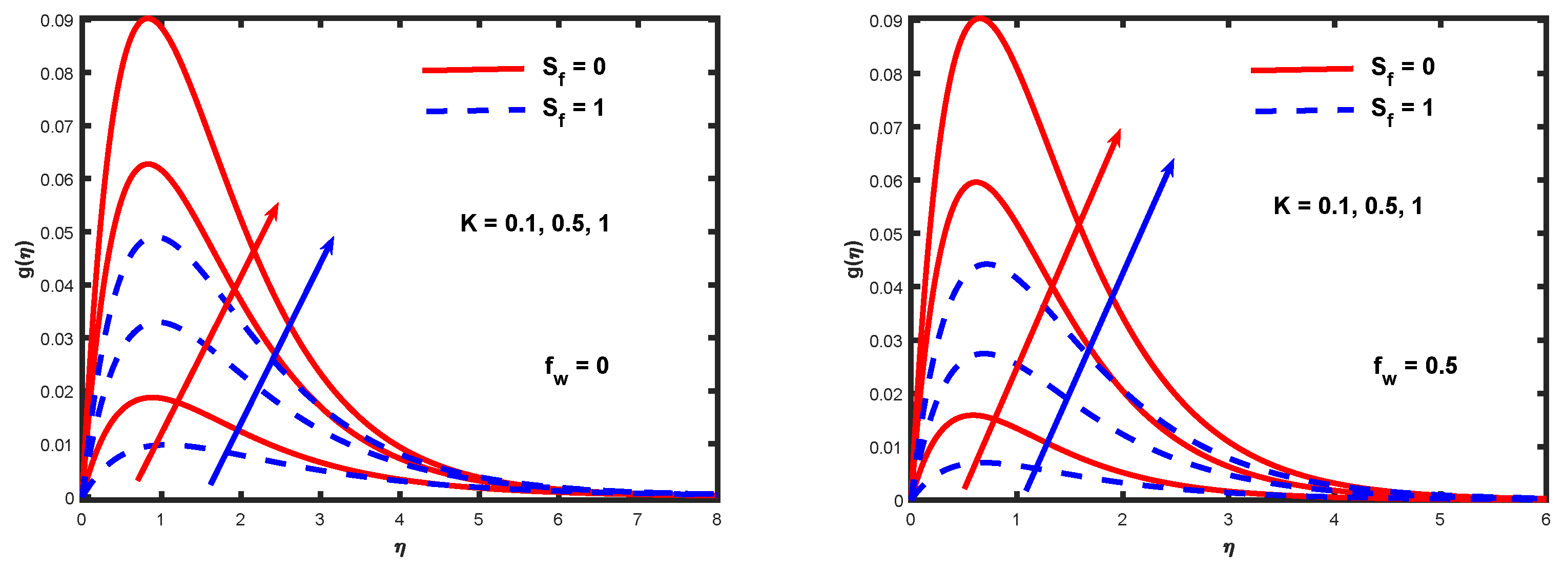 Applsci 11 05136 g007