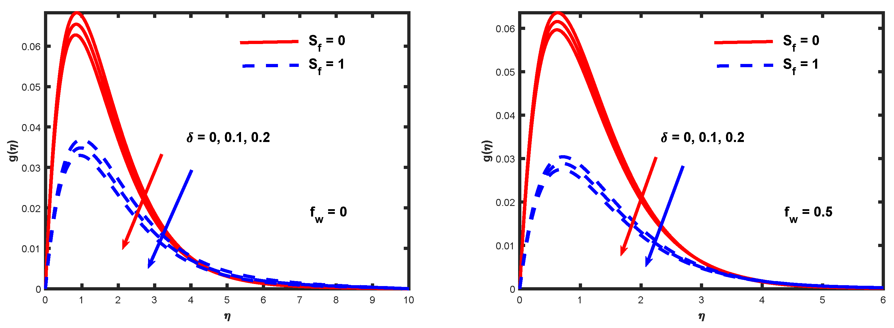 Applsci 11 05136 g008