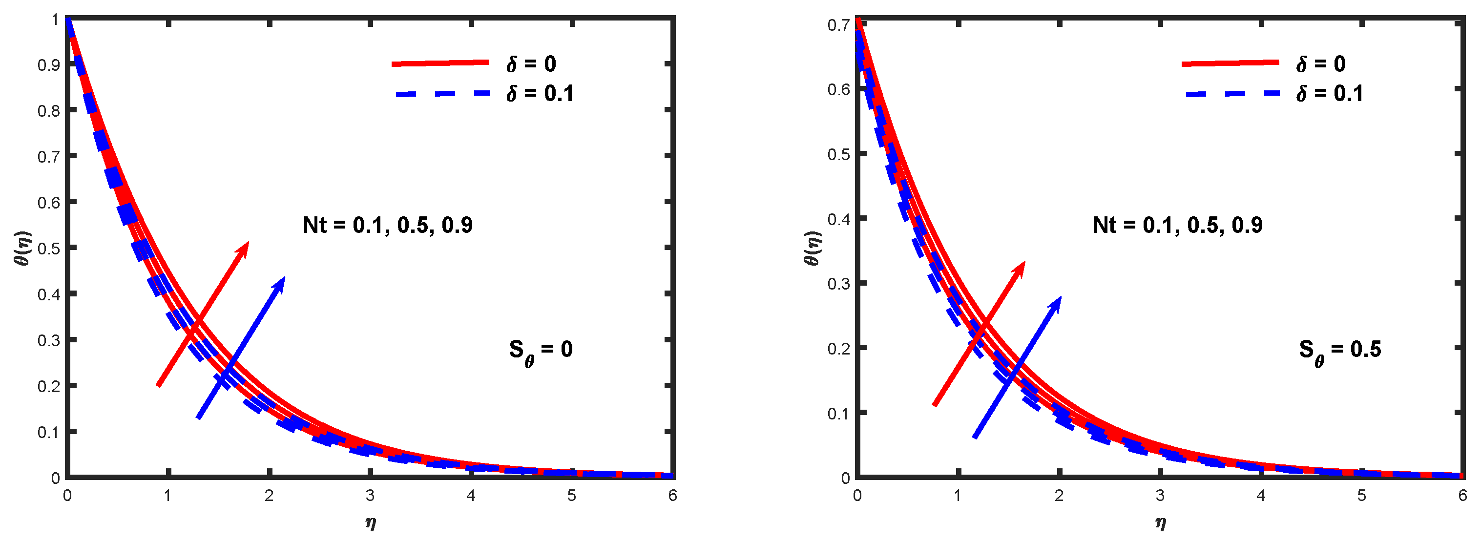 Applsci 11 05136 g011