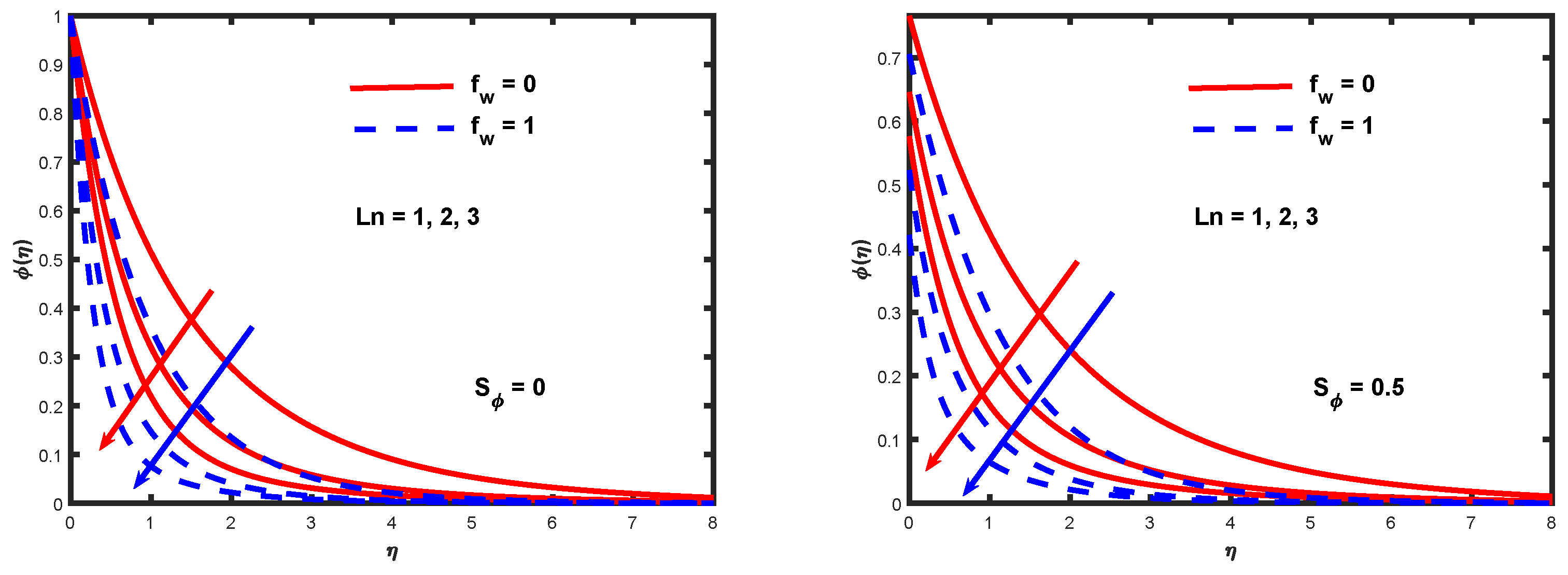 Applsci 11 05136 g013