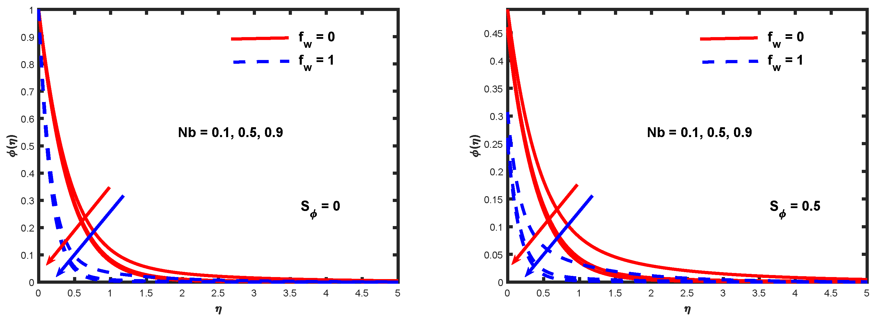 Applsci 11 05136 g014