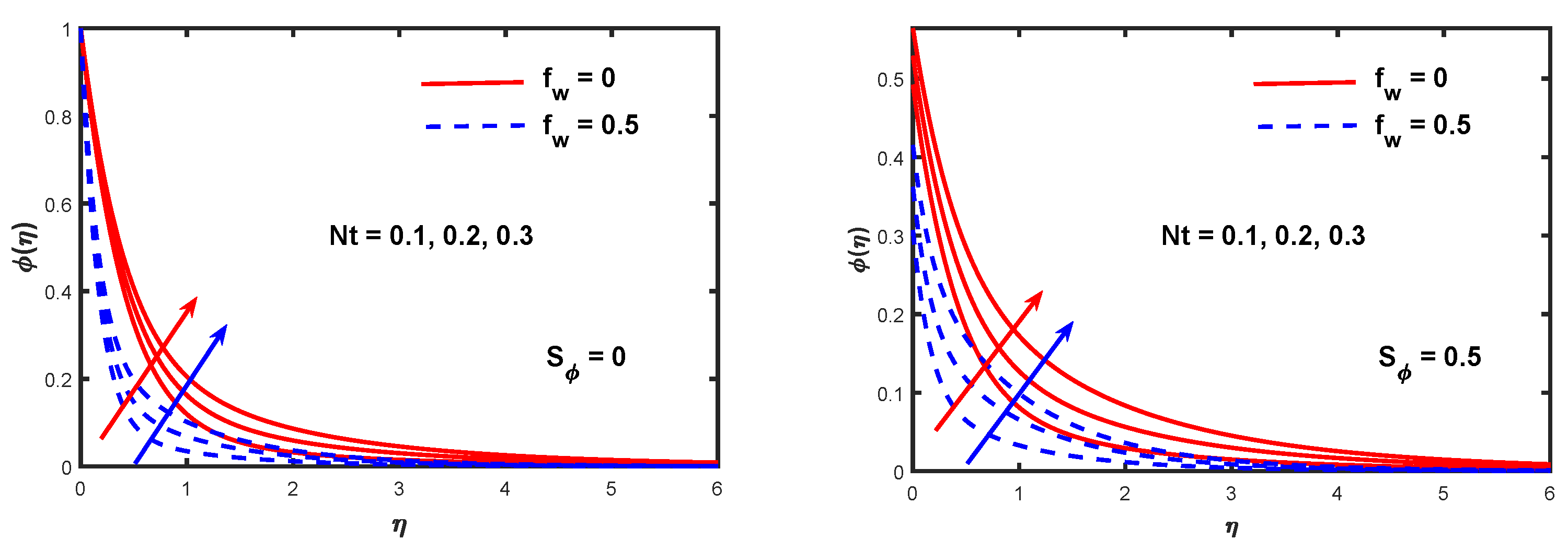 Applsci 11 05136 g015