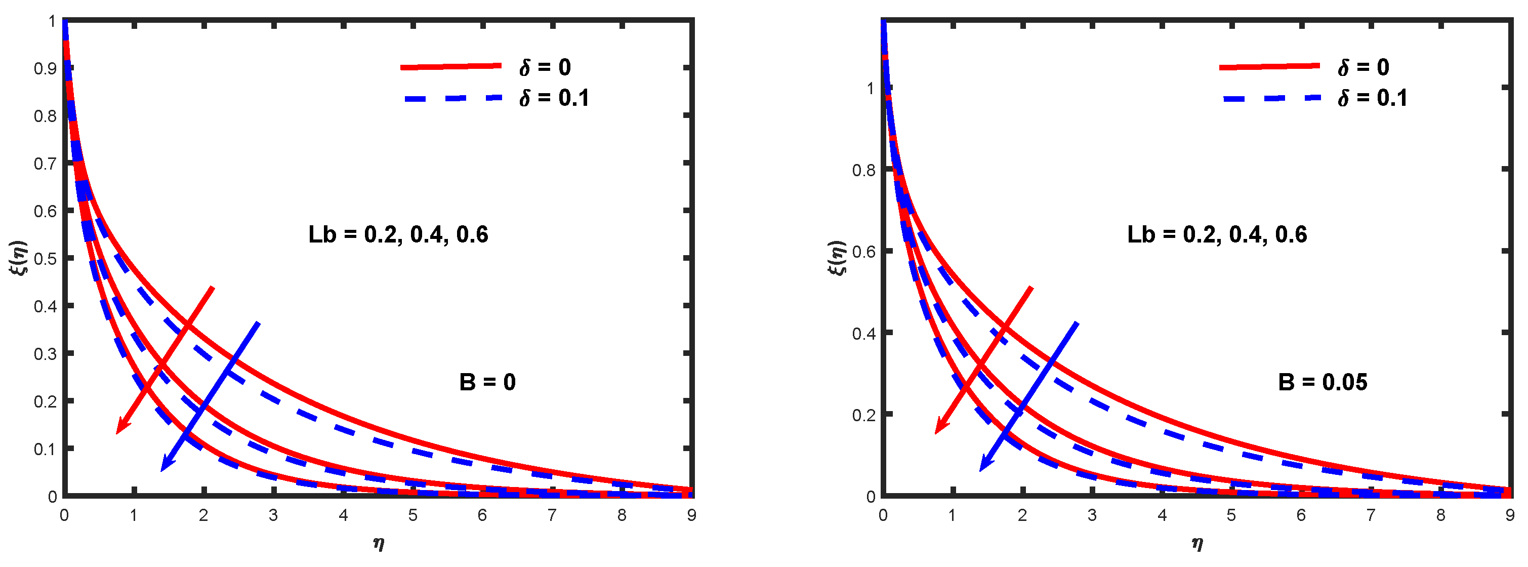 Applsci 11 05136 g016