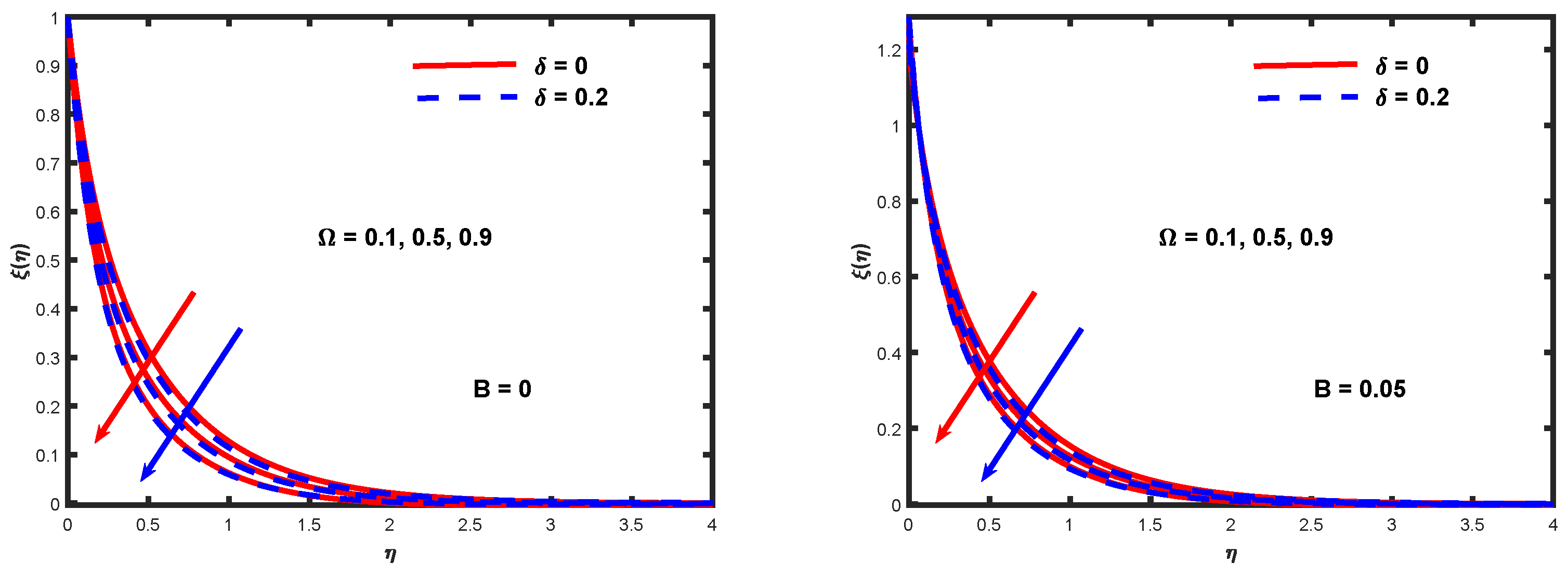 Applsci 11 05136 g017