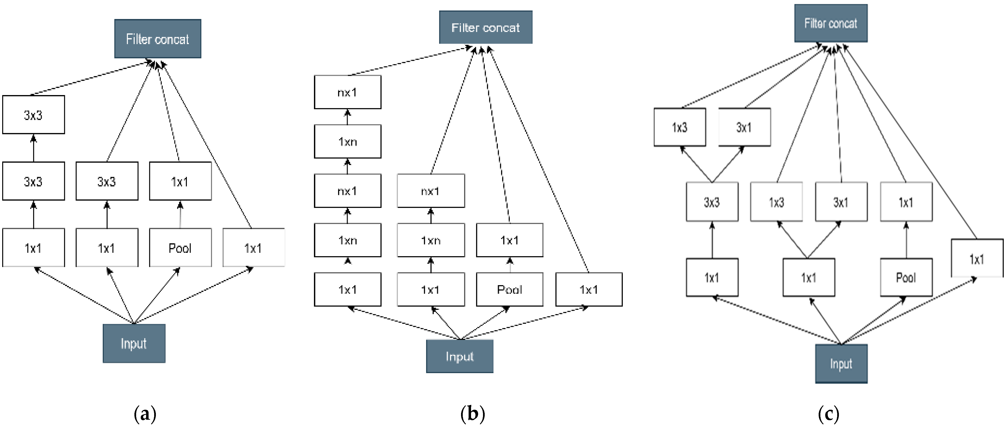 Applsci 11 05138 g005