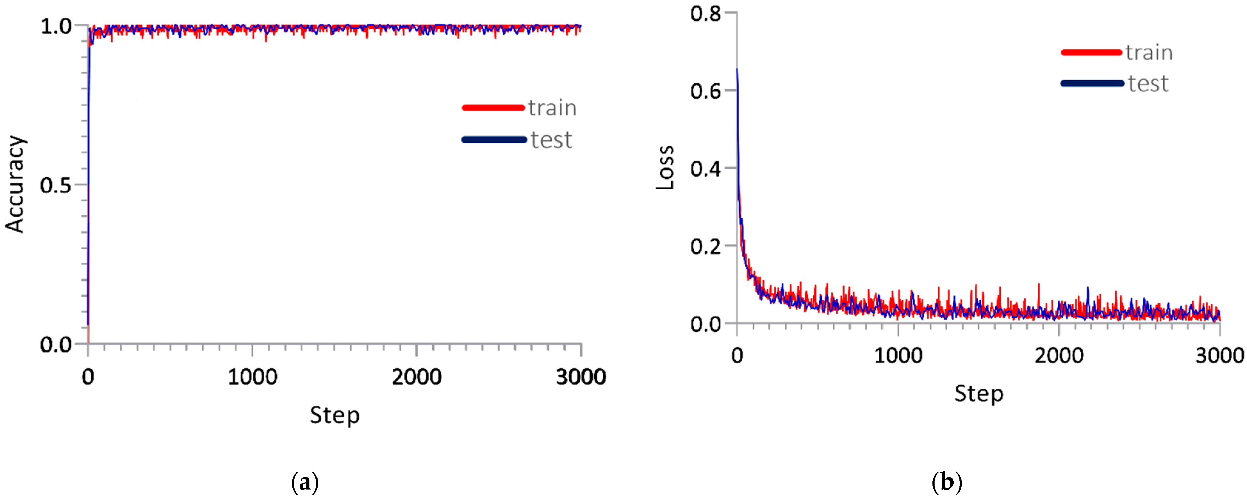 Applsci 11 05138 g007