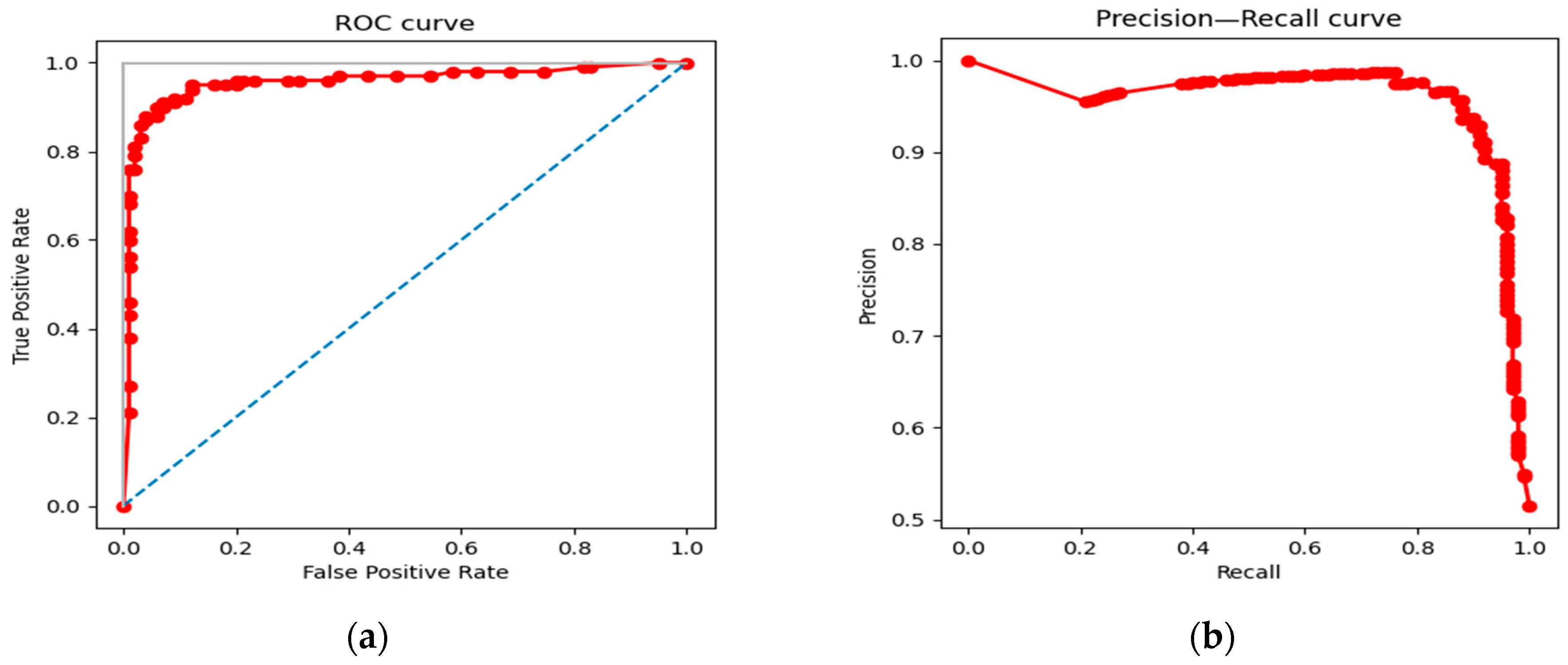 Applsci 11 05138 g010