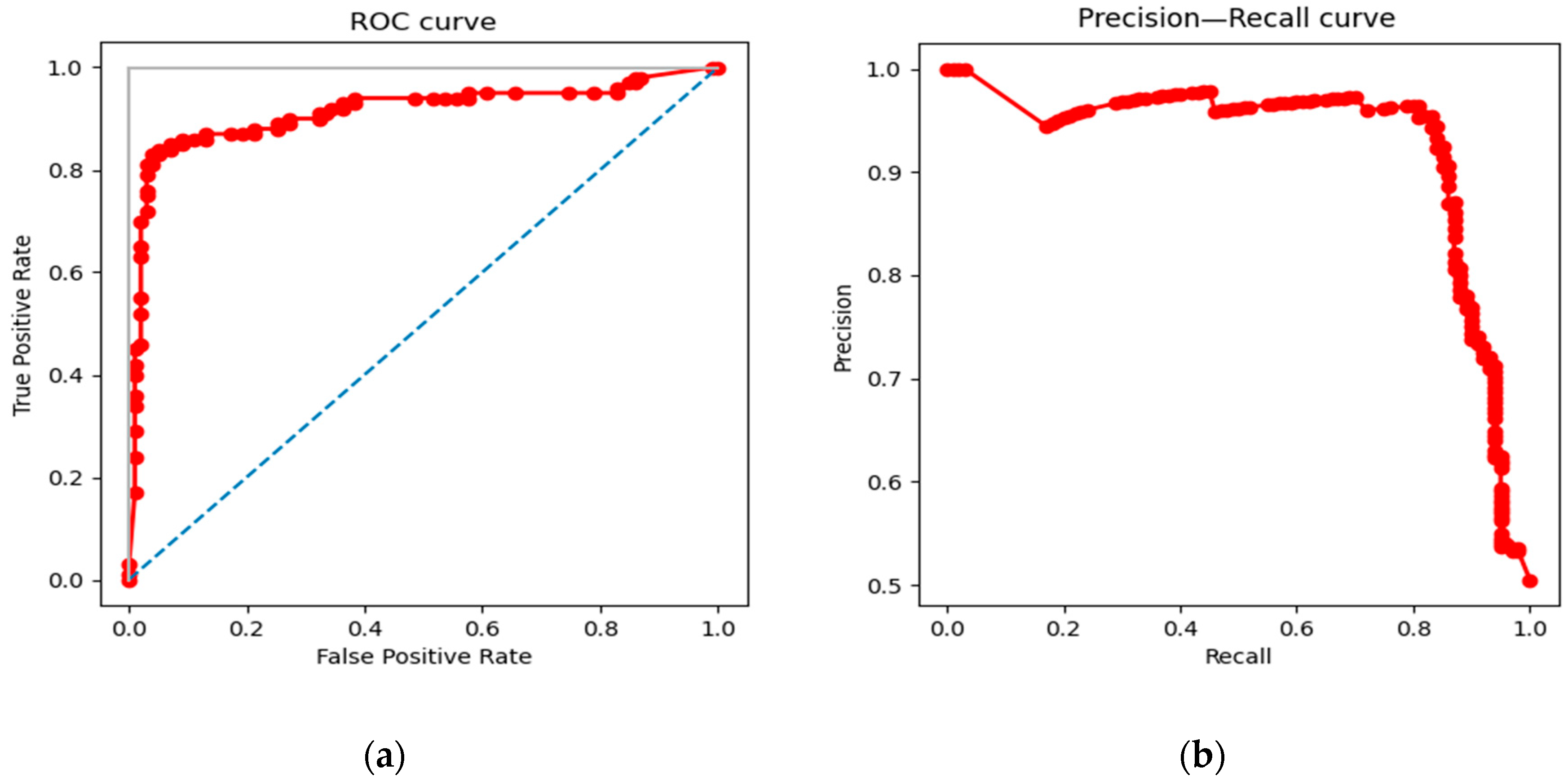 Applsci 11 05138 g012