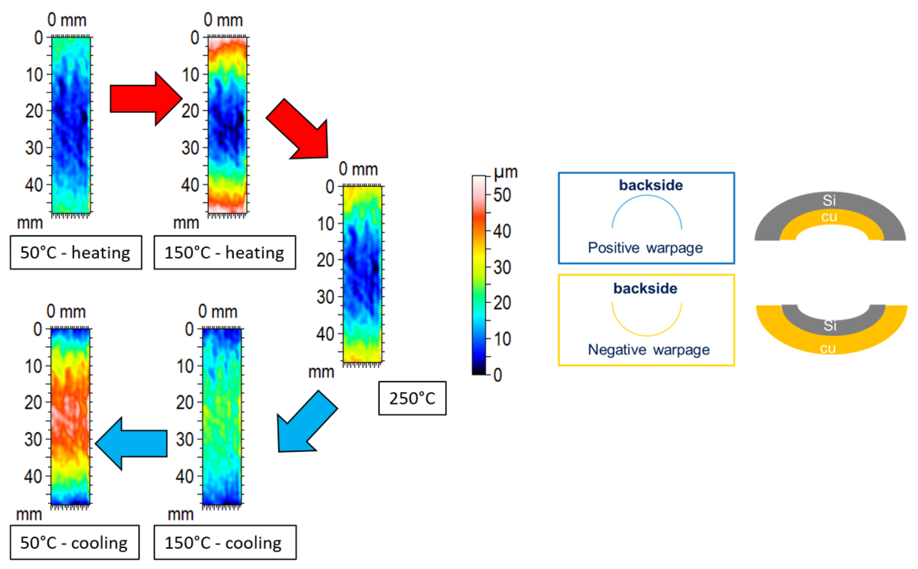 Applsci 11 05140 g004