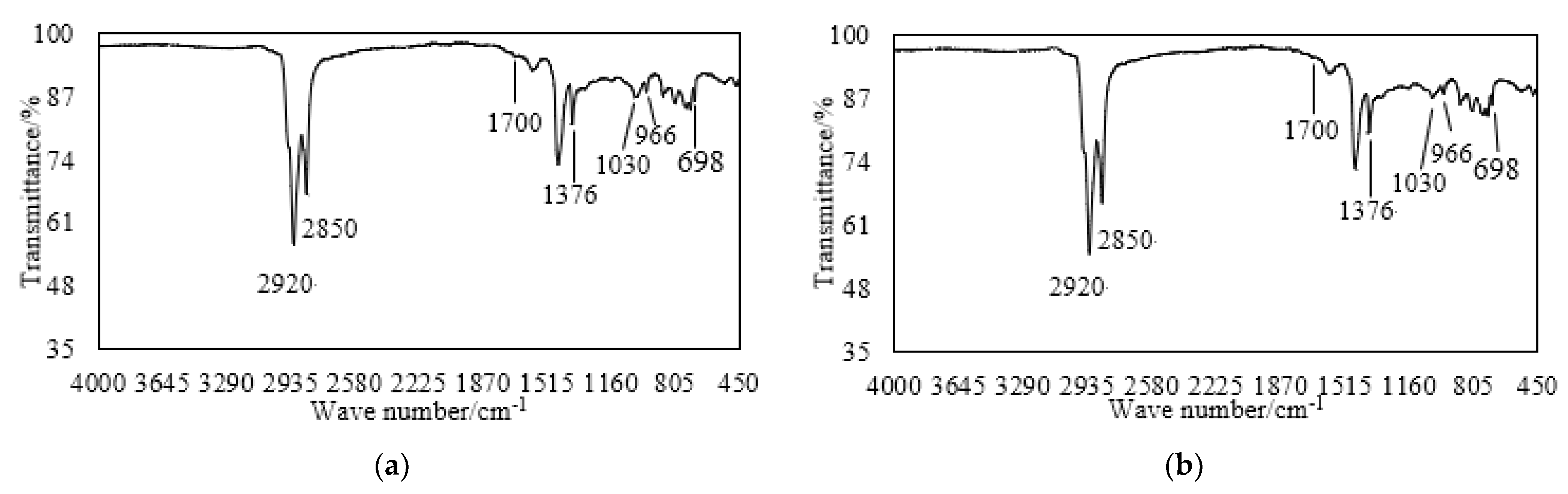 Applsci 11 05145 g011