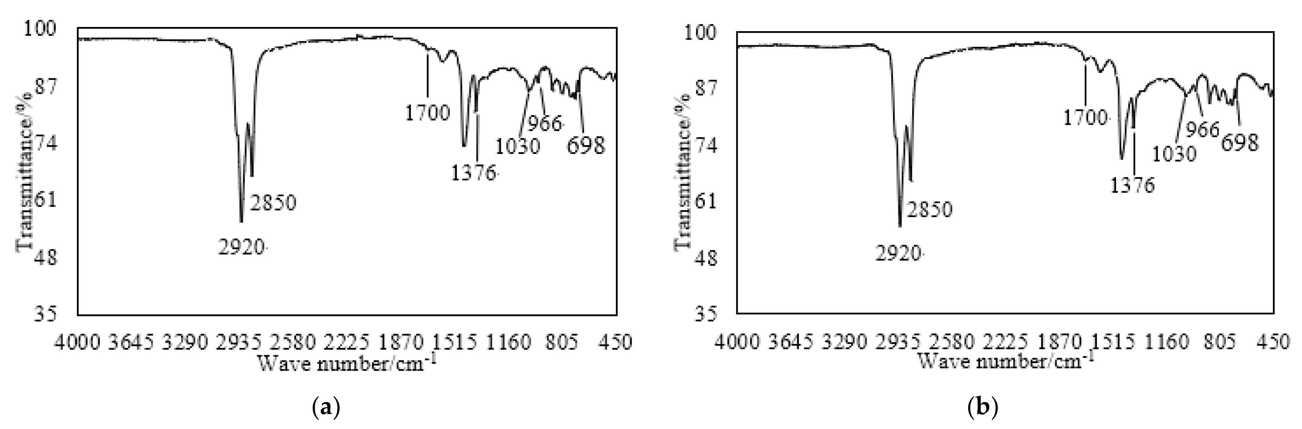 Applsci 11 05145 g013