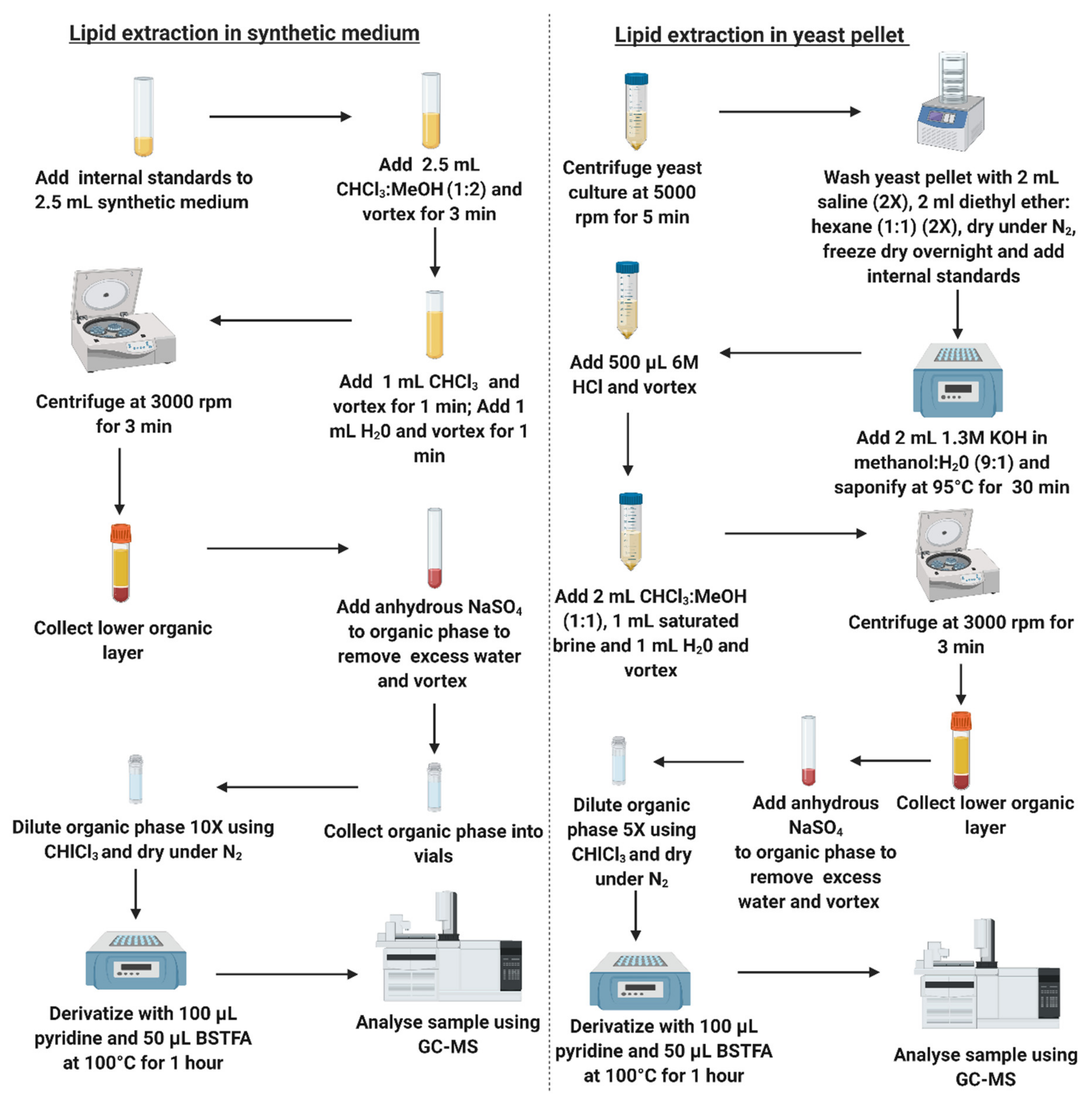 Applsci 11 05152 g001