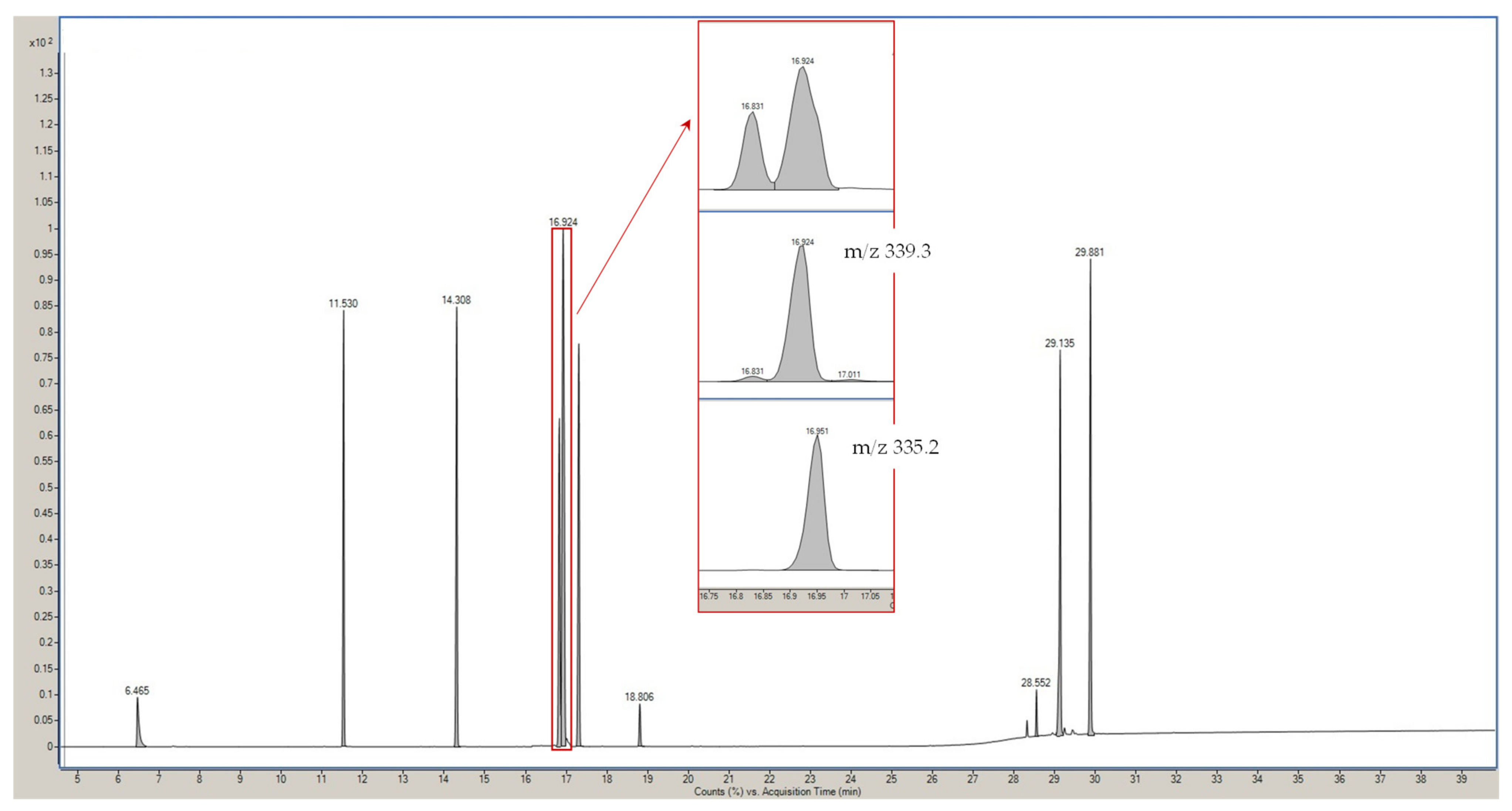 Applsci 11 05152 g003