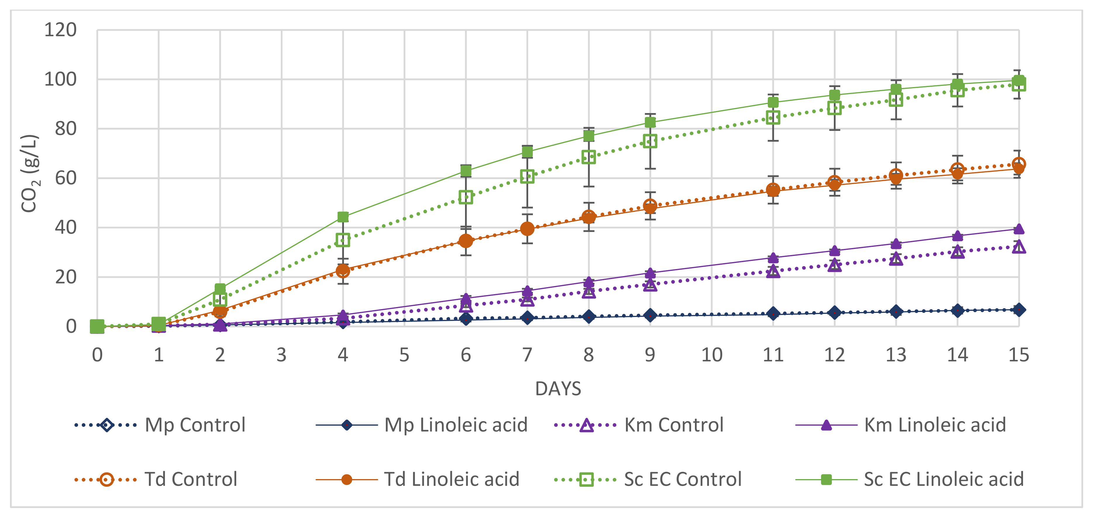 Applsci 11 05152 g005