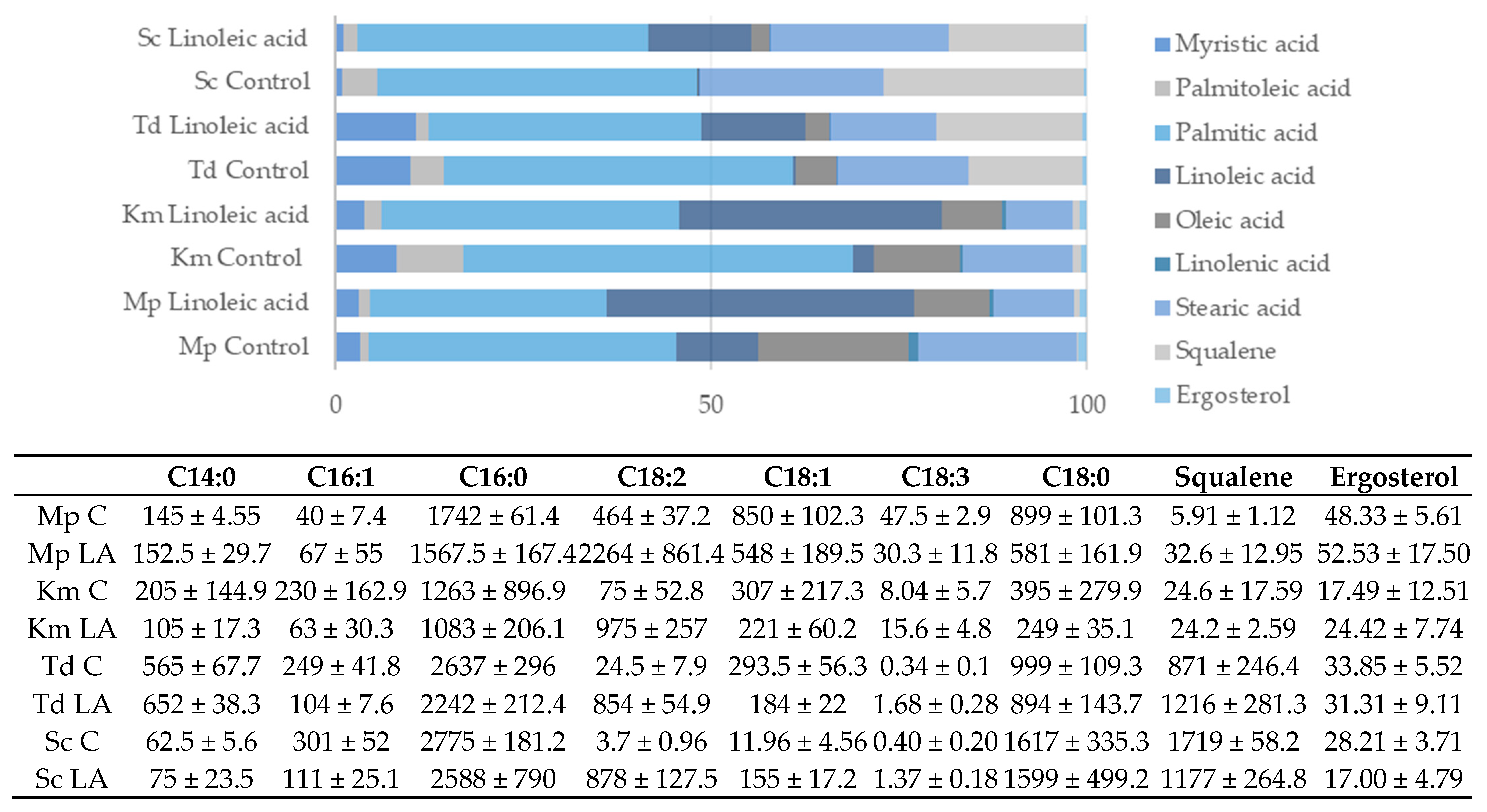 Applsci 11 05152 g006