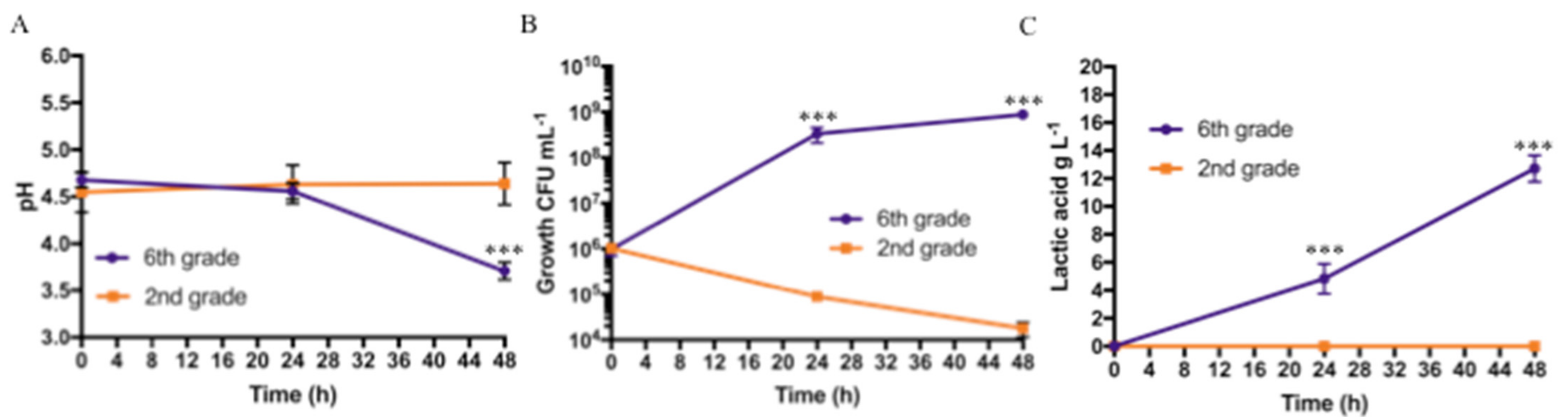 Applsci 11 05153 g002 Applsci 11 05153 g002