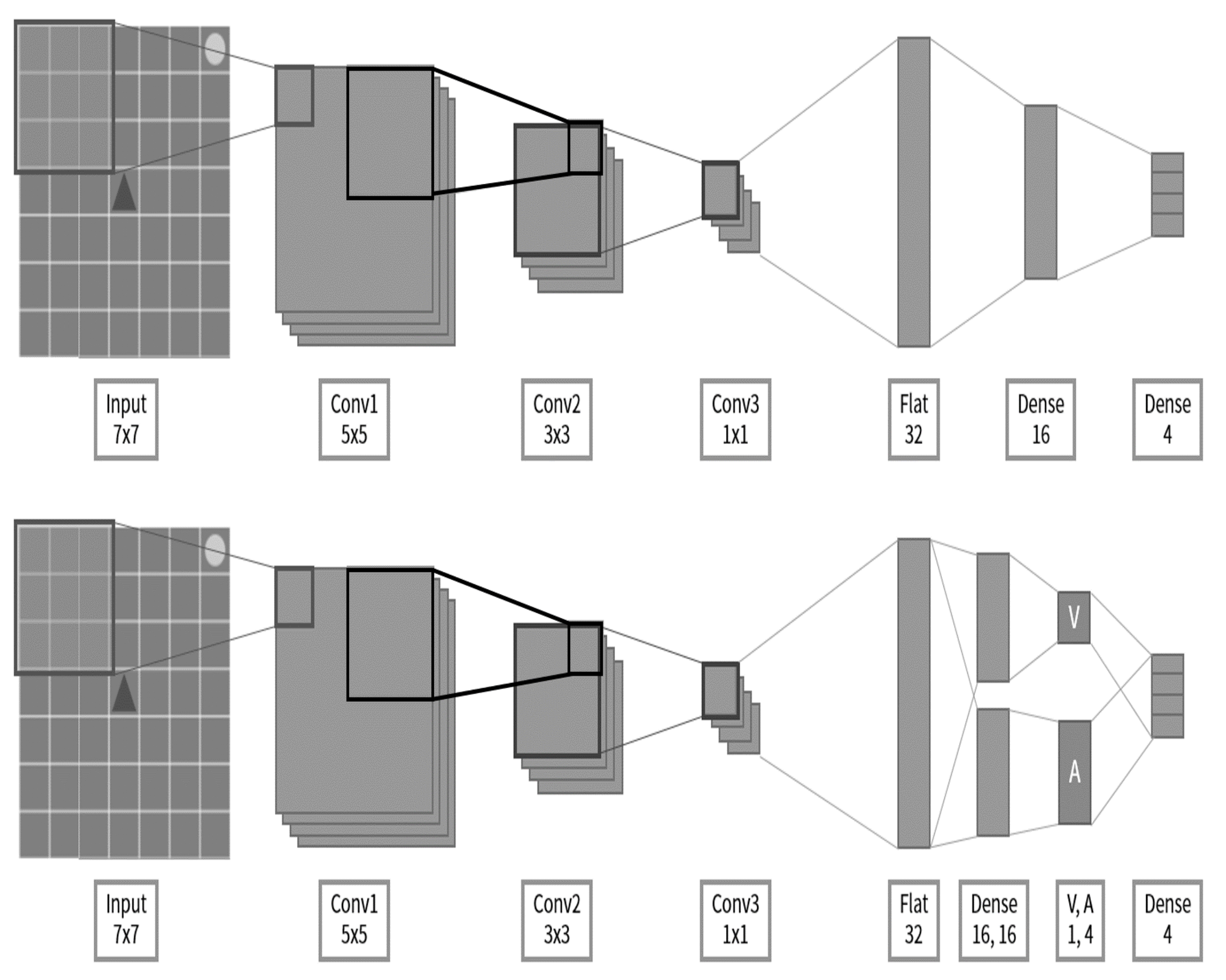 Applsci 11 05154 g001 Applsci 11 05154 g001