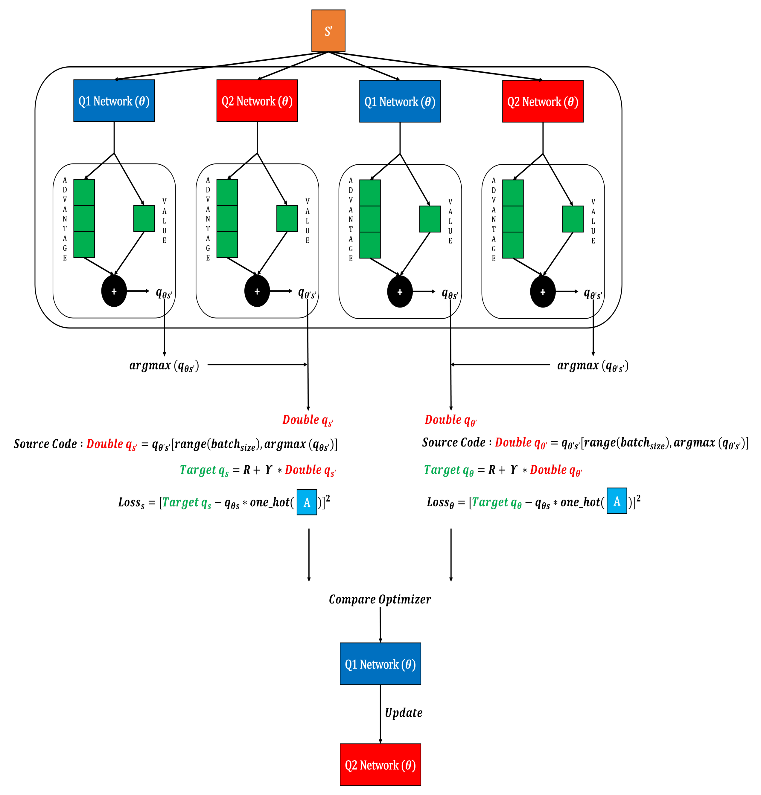 Applsci 11 05154 g004 Applsci 11 05154 g004