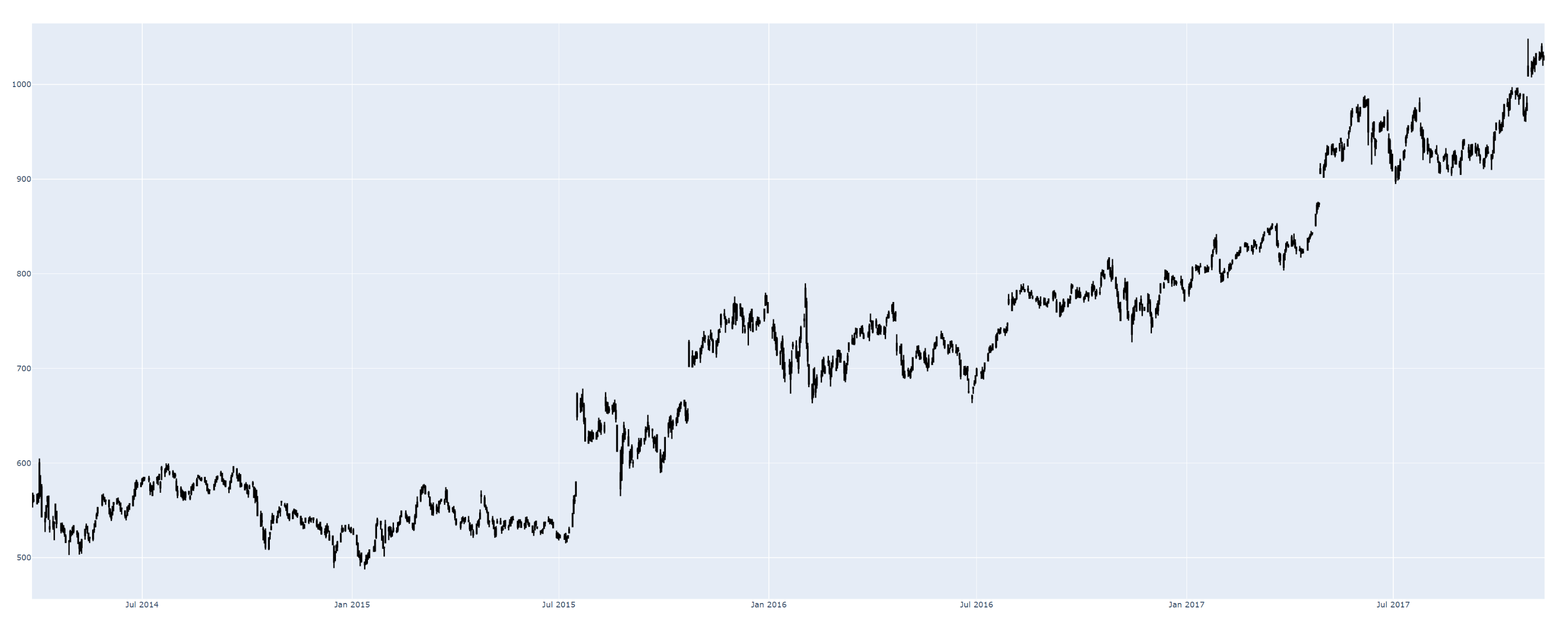 Applsci 11 05154 g005 Applsci 11 05154 g005