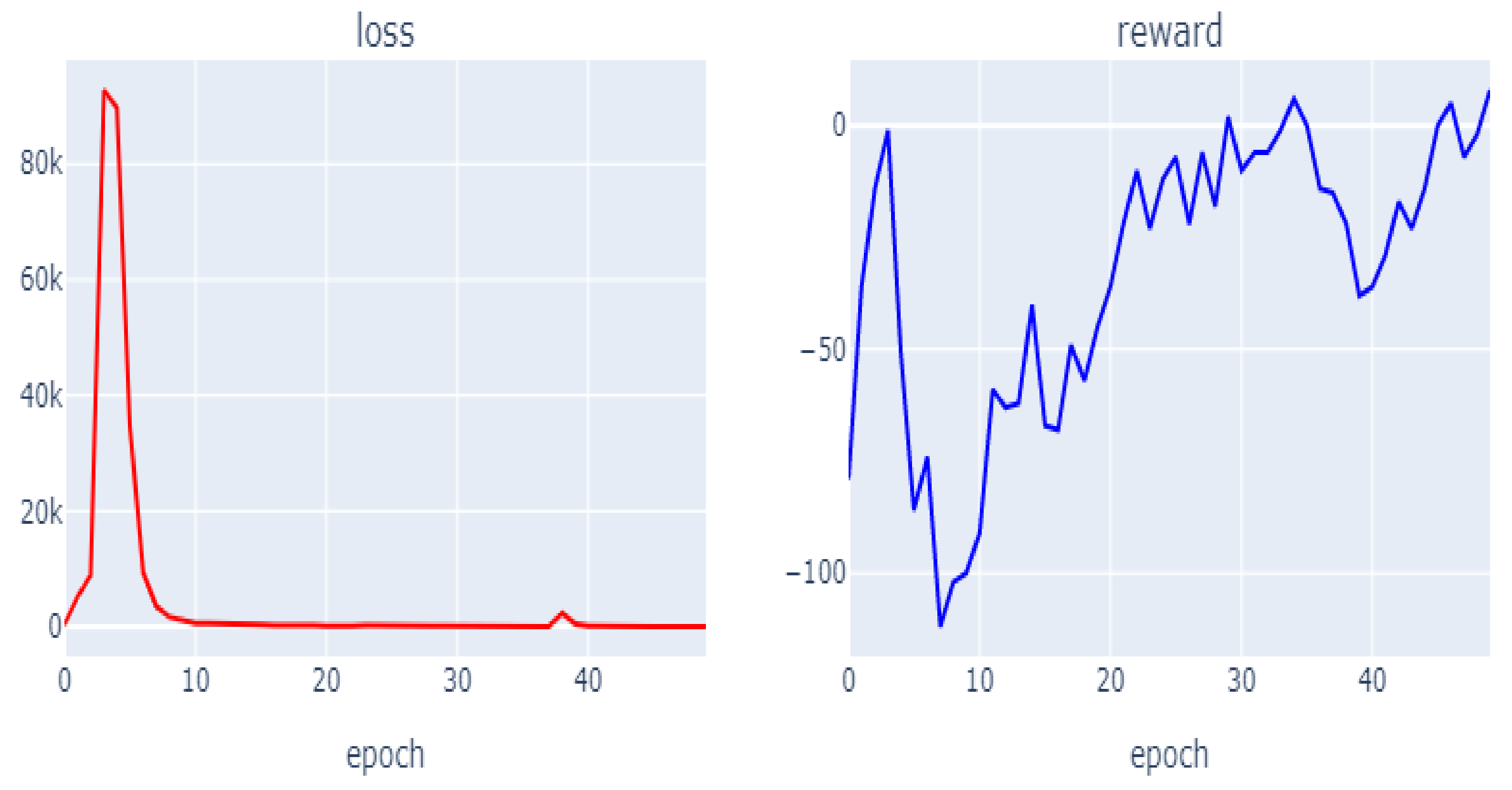 Applsci 11 05154 g006 Applsci 11 05154 g006