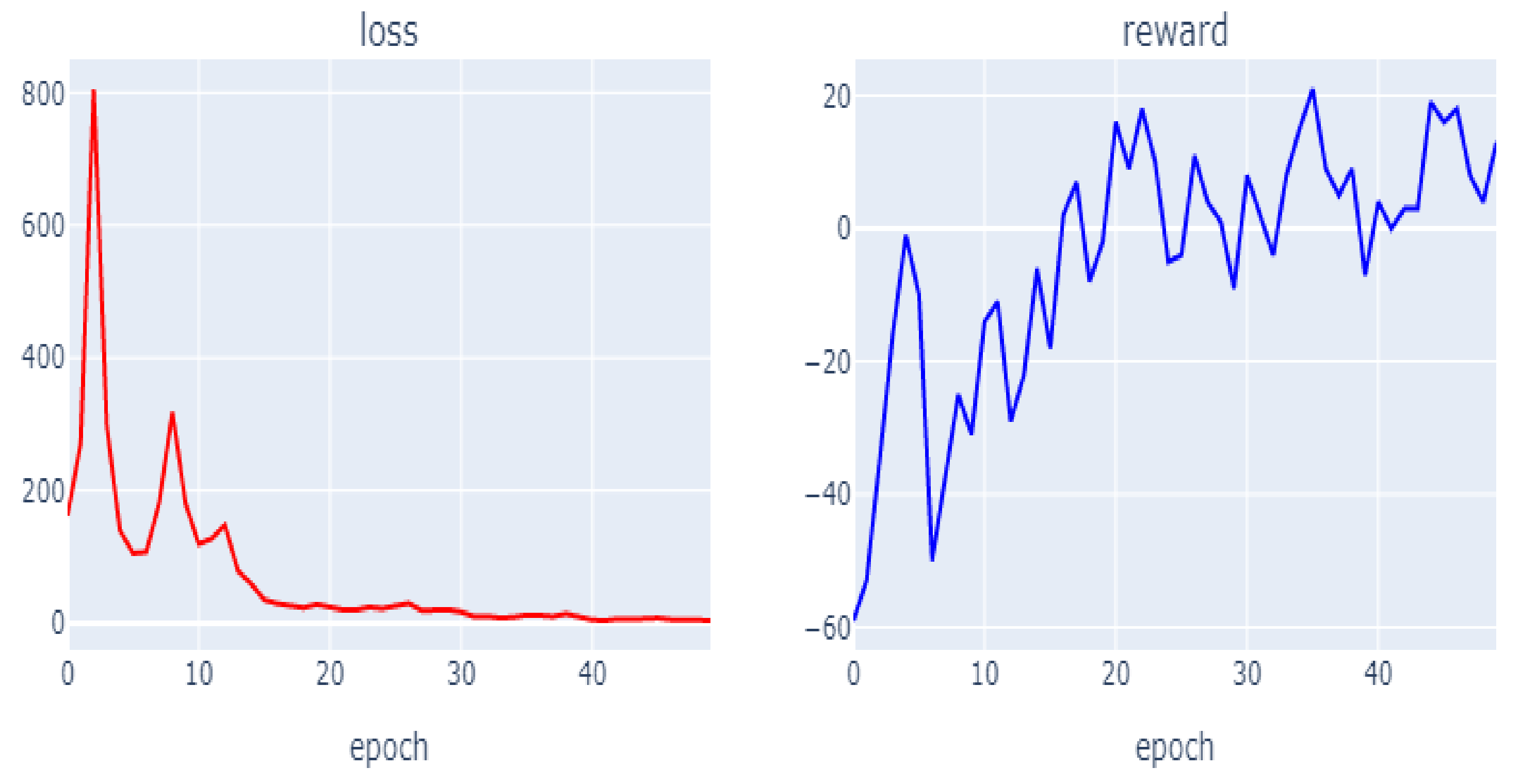 Applsci 11 05154 g007 Applsci 11 05154 g007