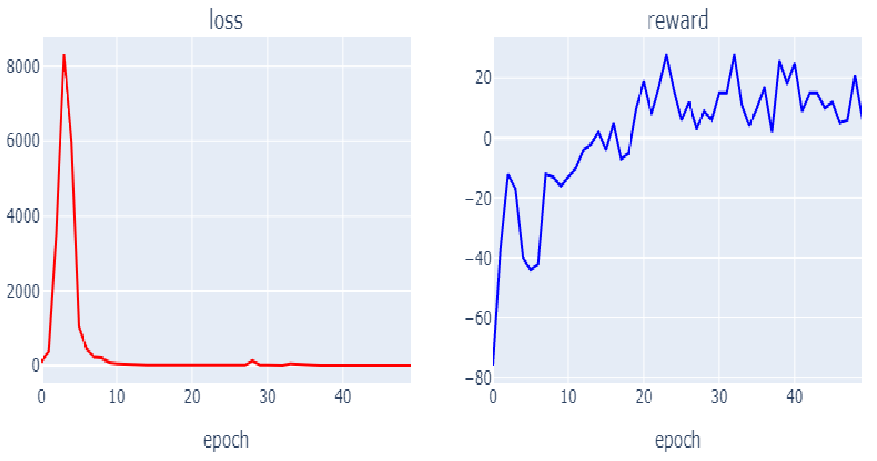 Applsci 11 05154 g008 Applsci 11 05154 g008