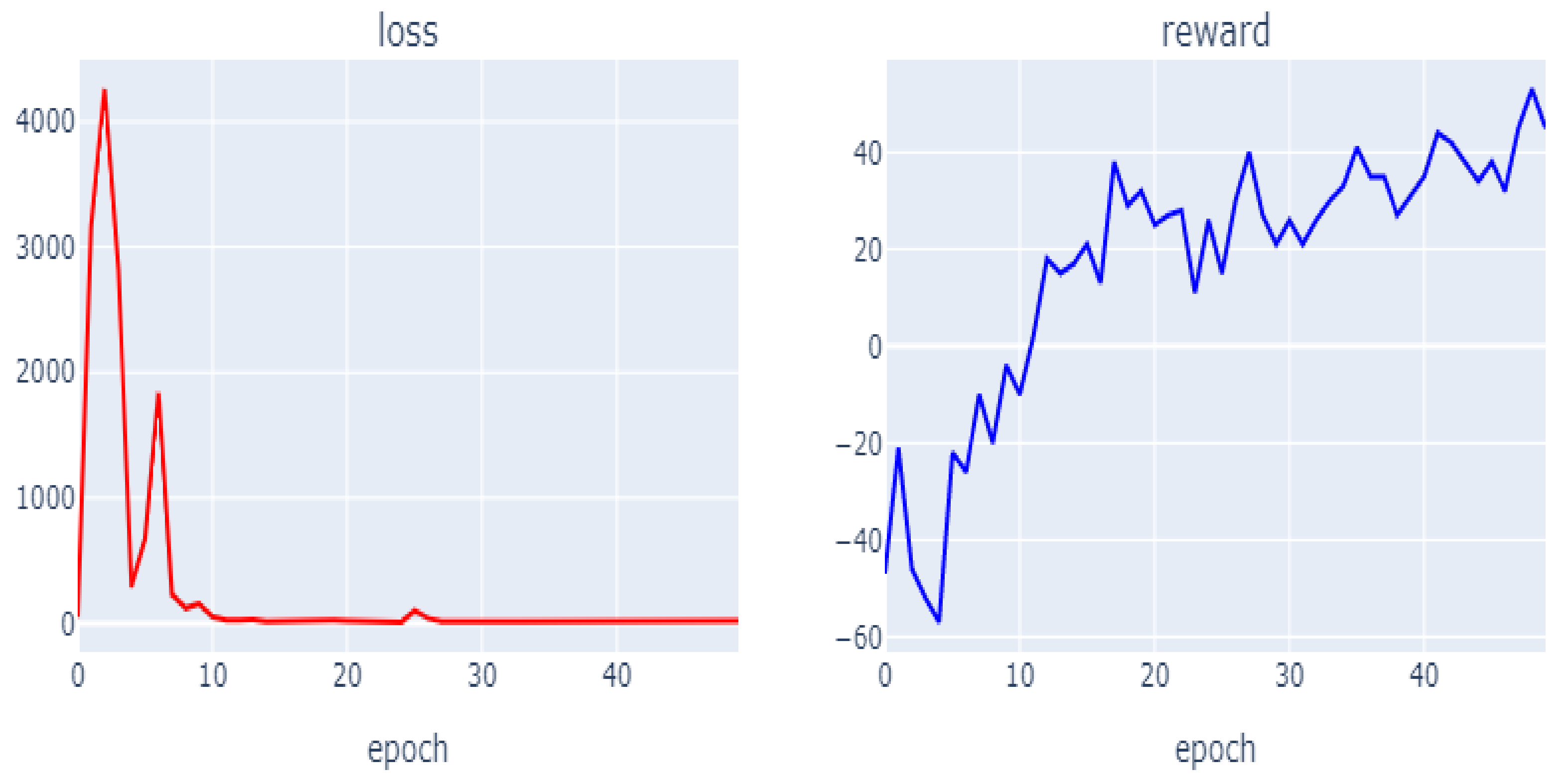 Applsci 11 05154 g011 Applsci 11 05154 g011