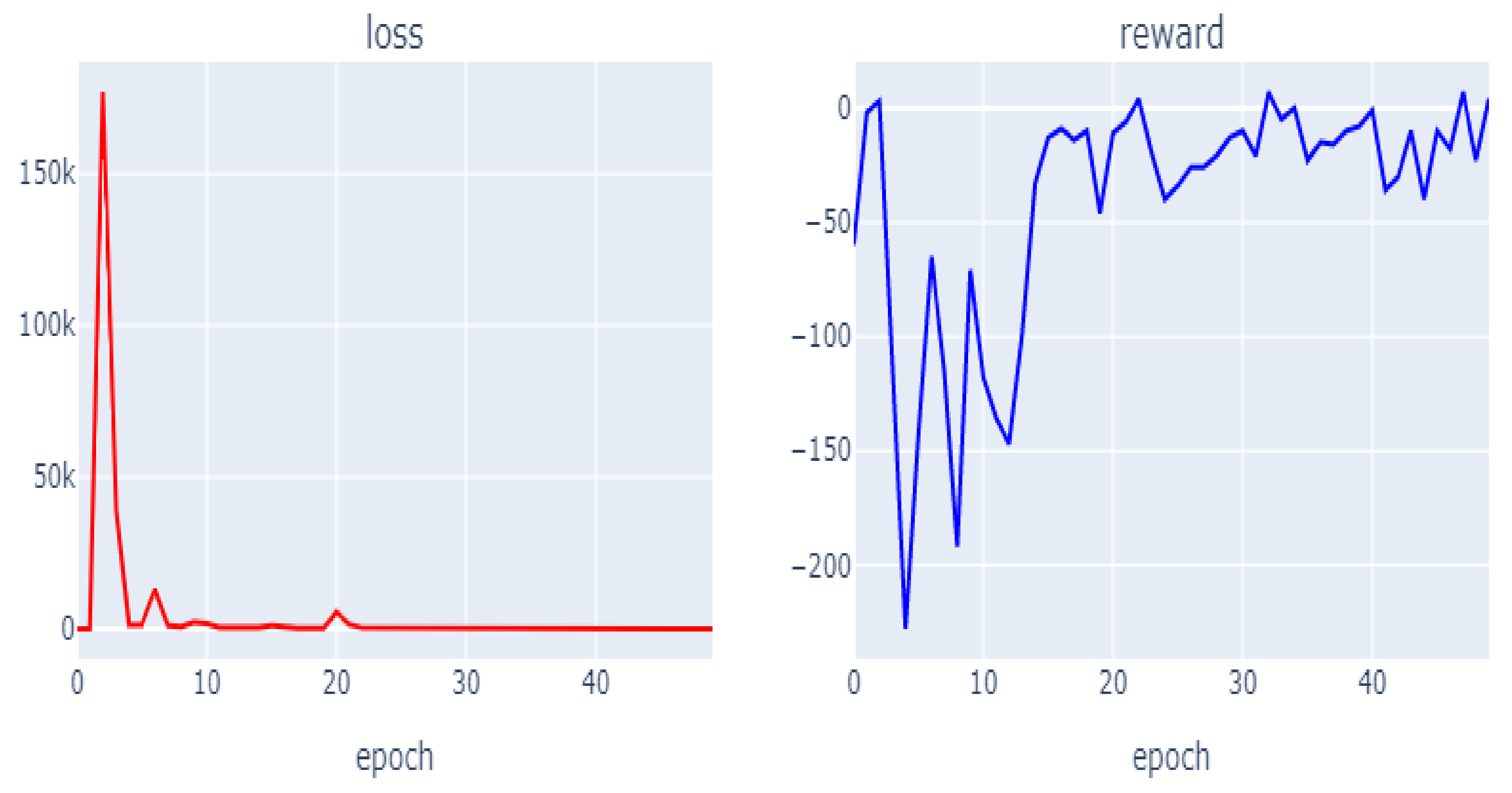 Applsci 11 05154 g012 Applsci 11 05154 g012