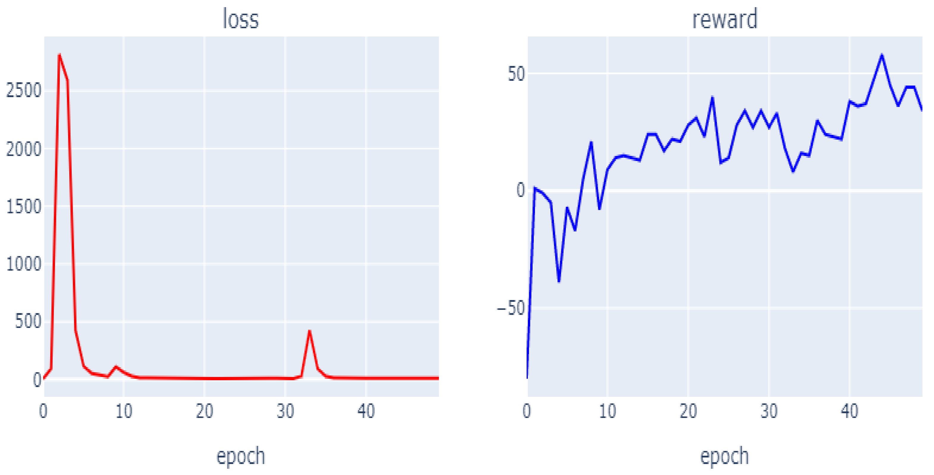 Applsci 11 05154 g013 Applsci 11 05154 g013